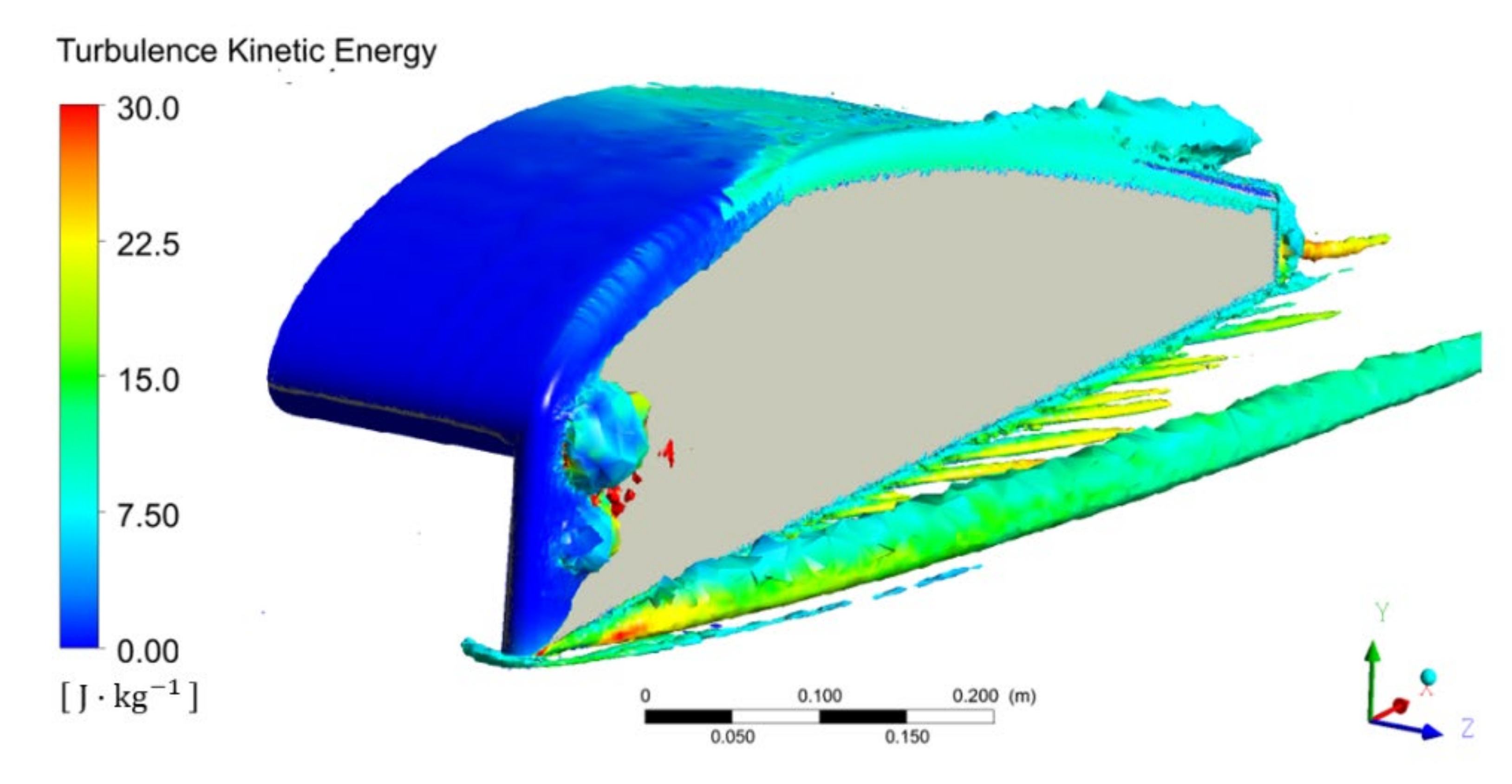 Energies 15 01497 g016