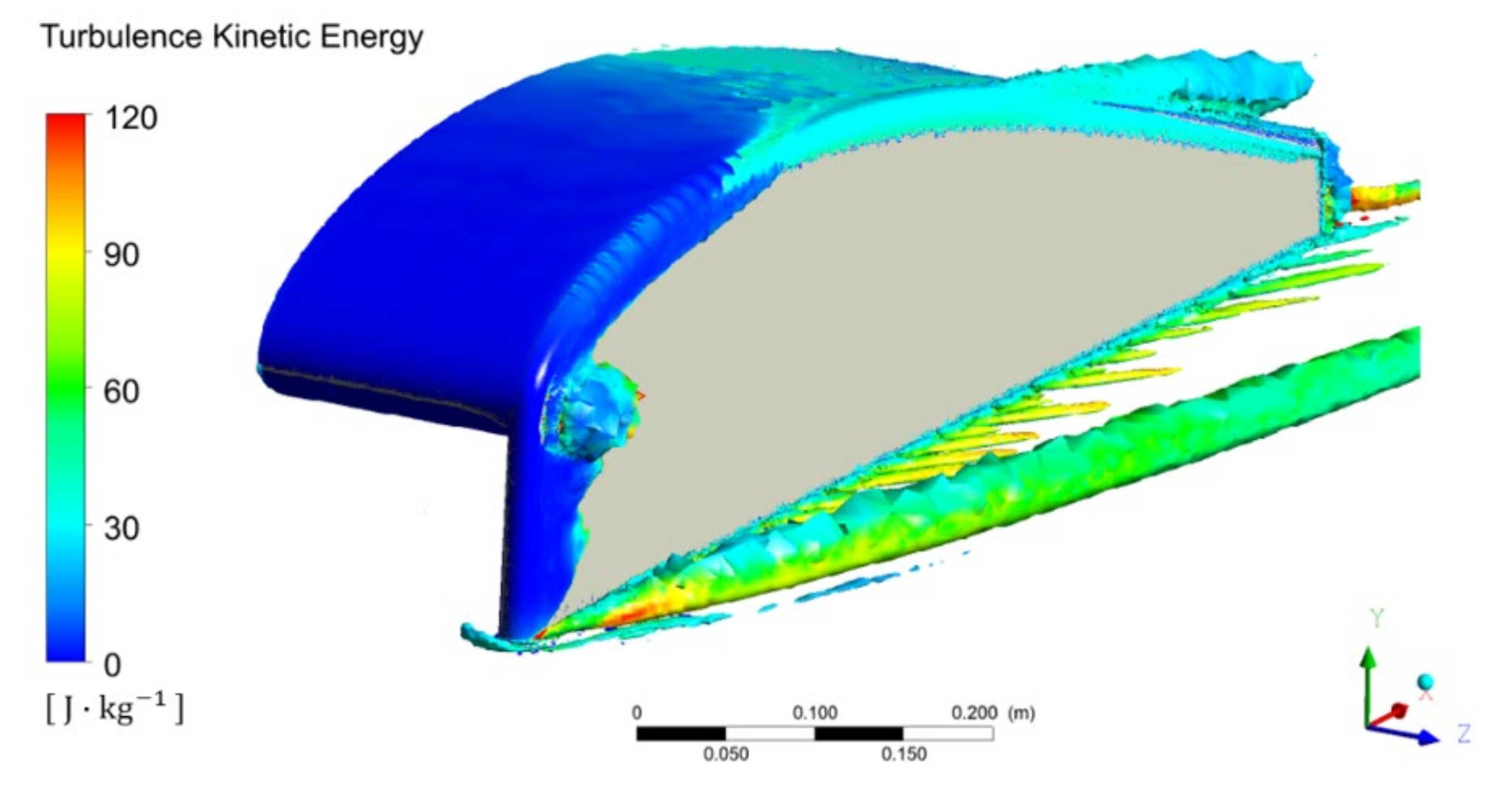 Energies 15 01497 g017
