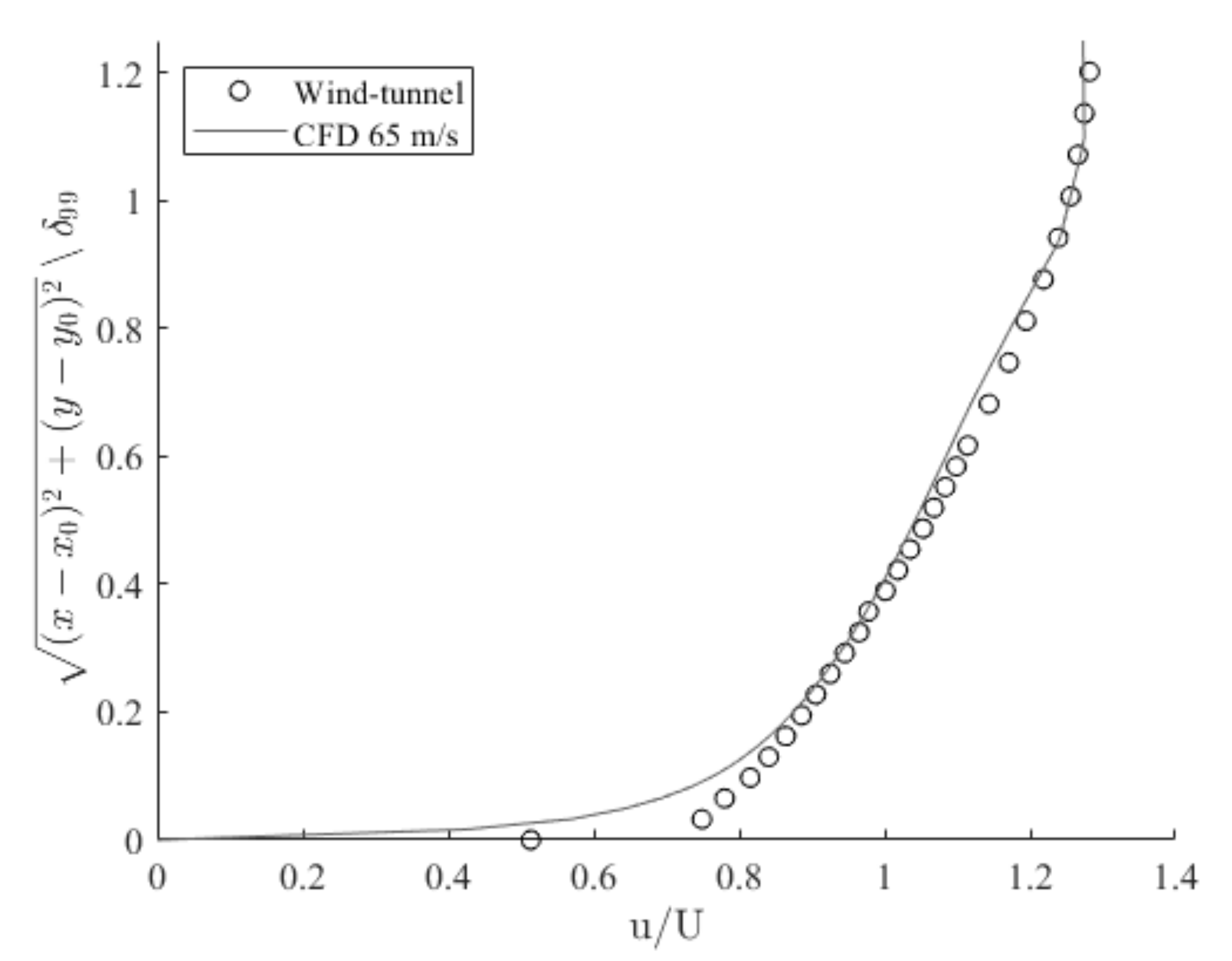 Energies 15 01497 g018