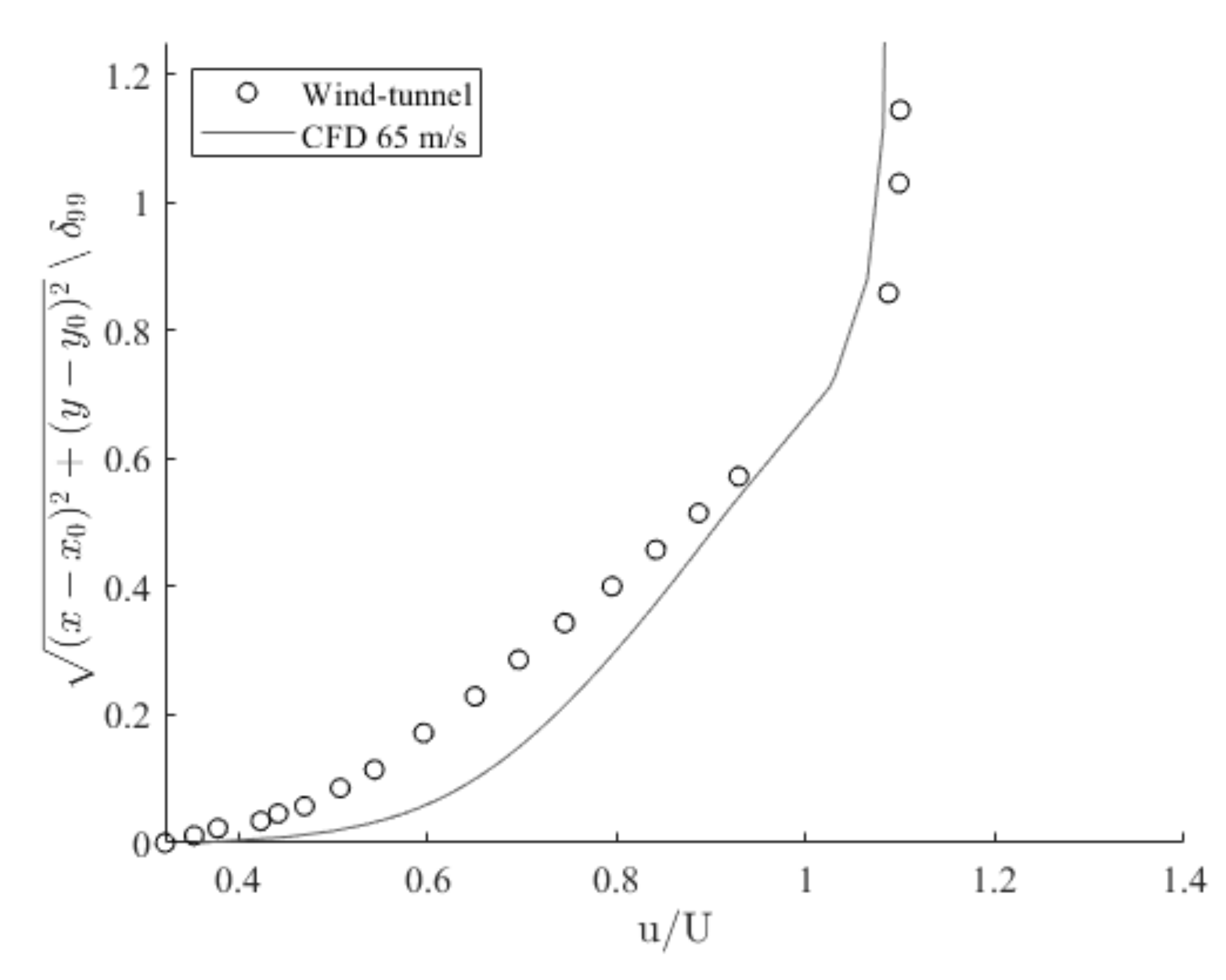 Energies 15 01497 g020