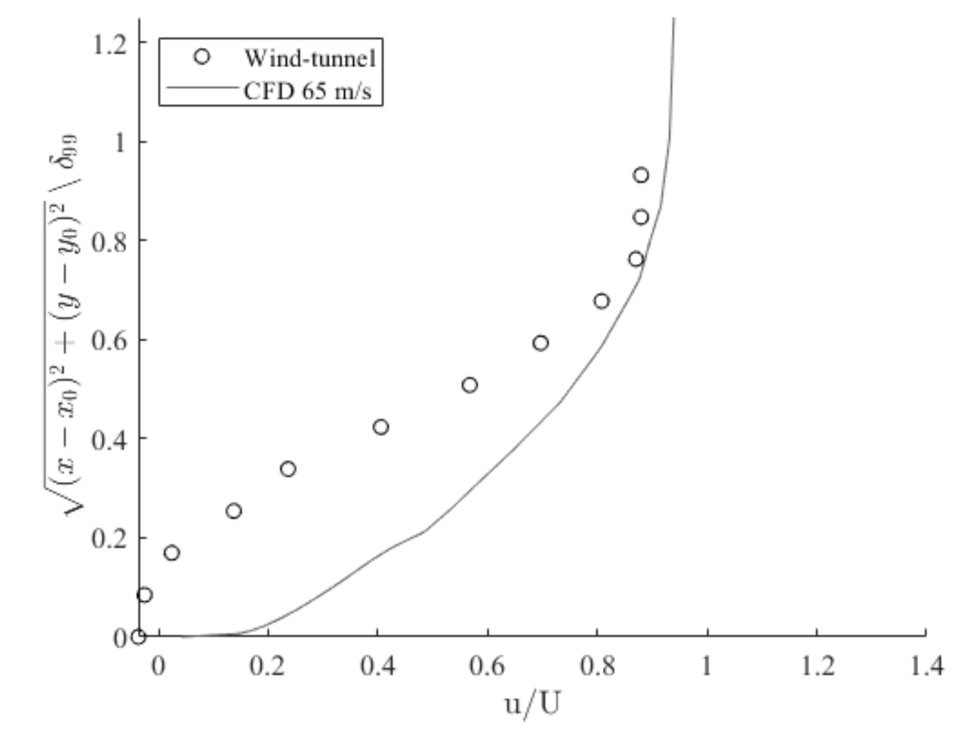 Energies 15 01497 g021