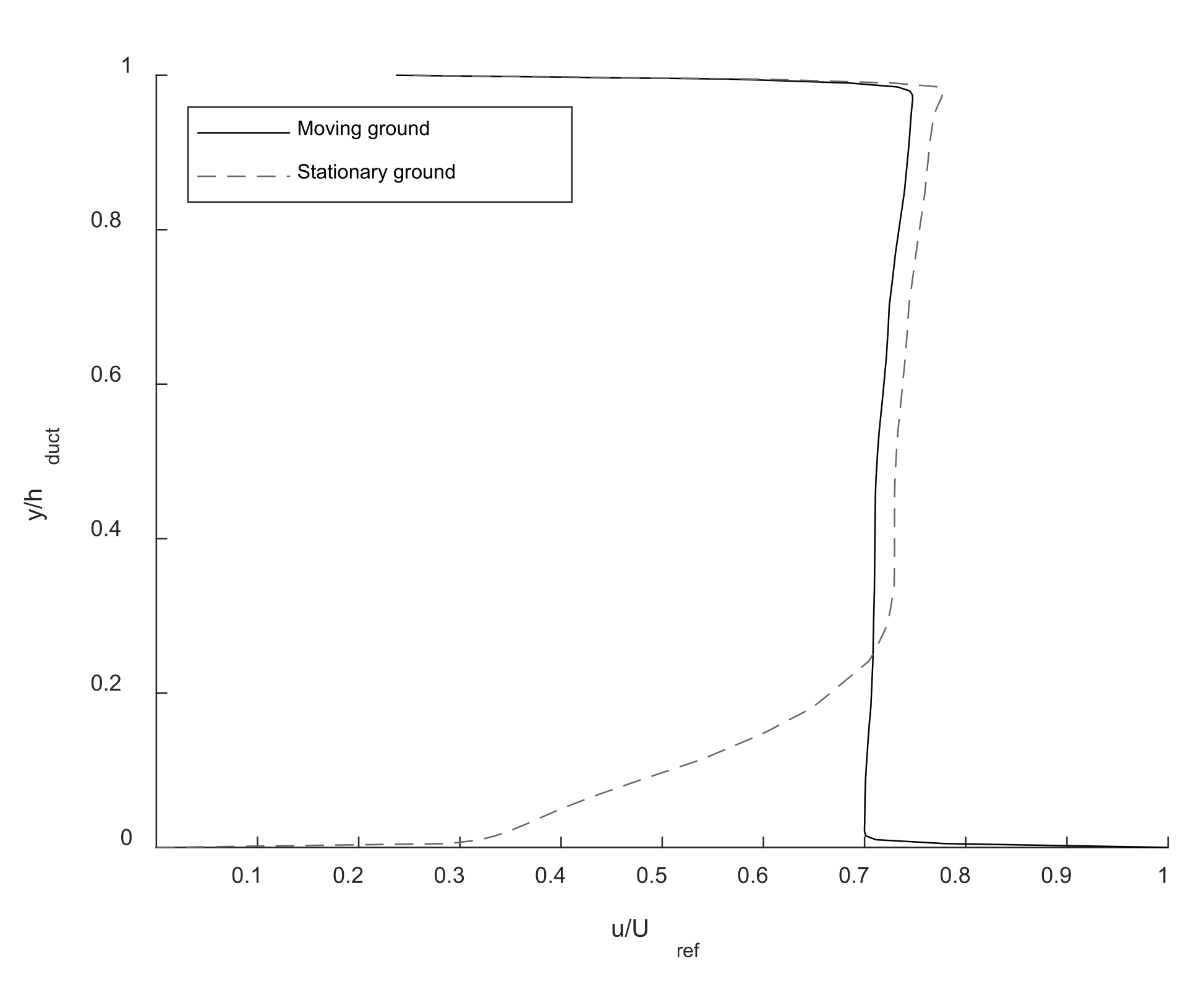 Energies 15 01497 g023