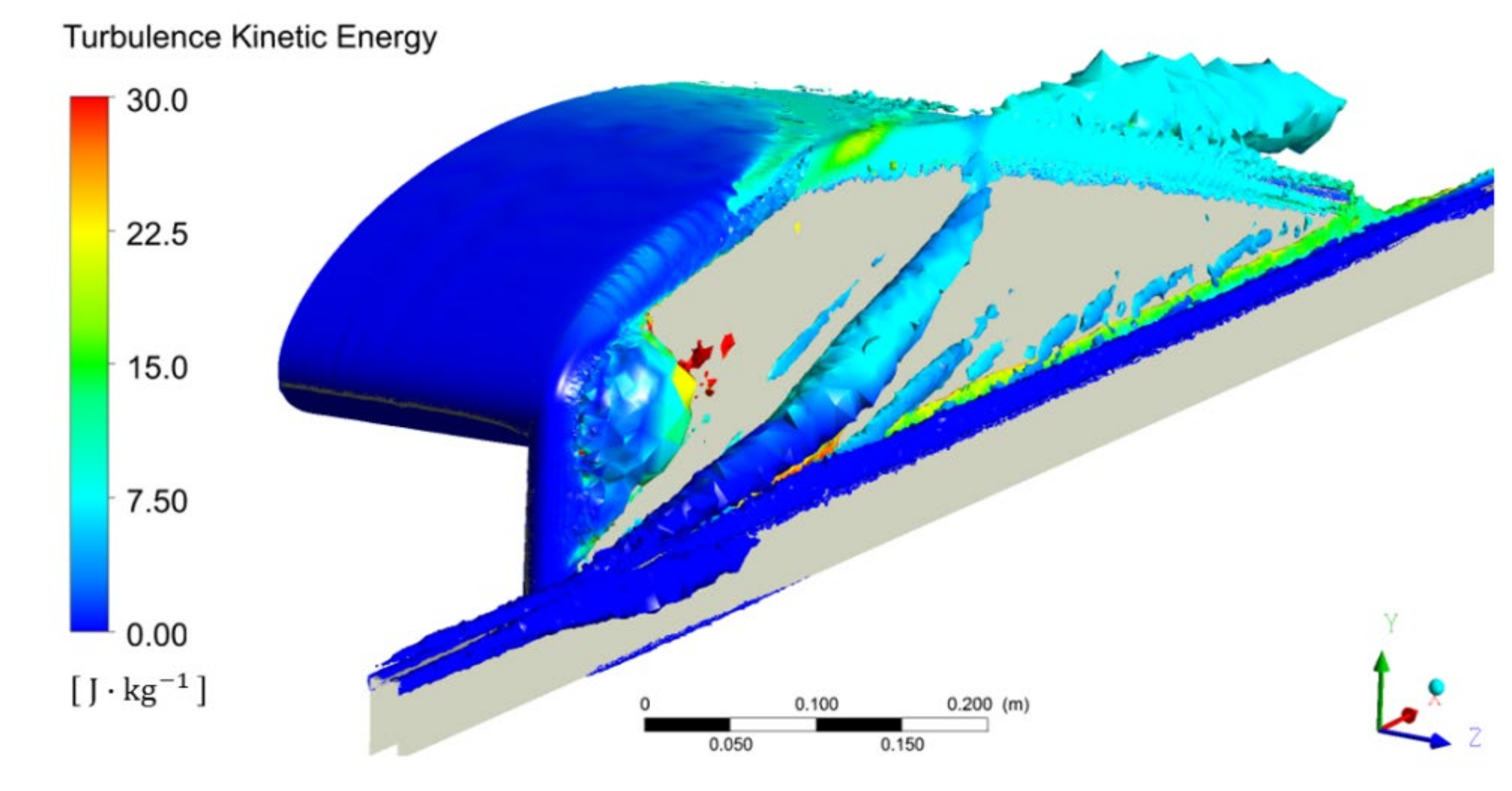Energies 15 01497 g025