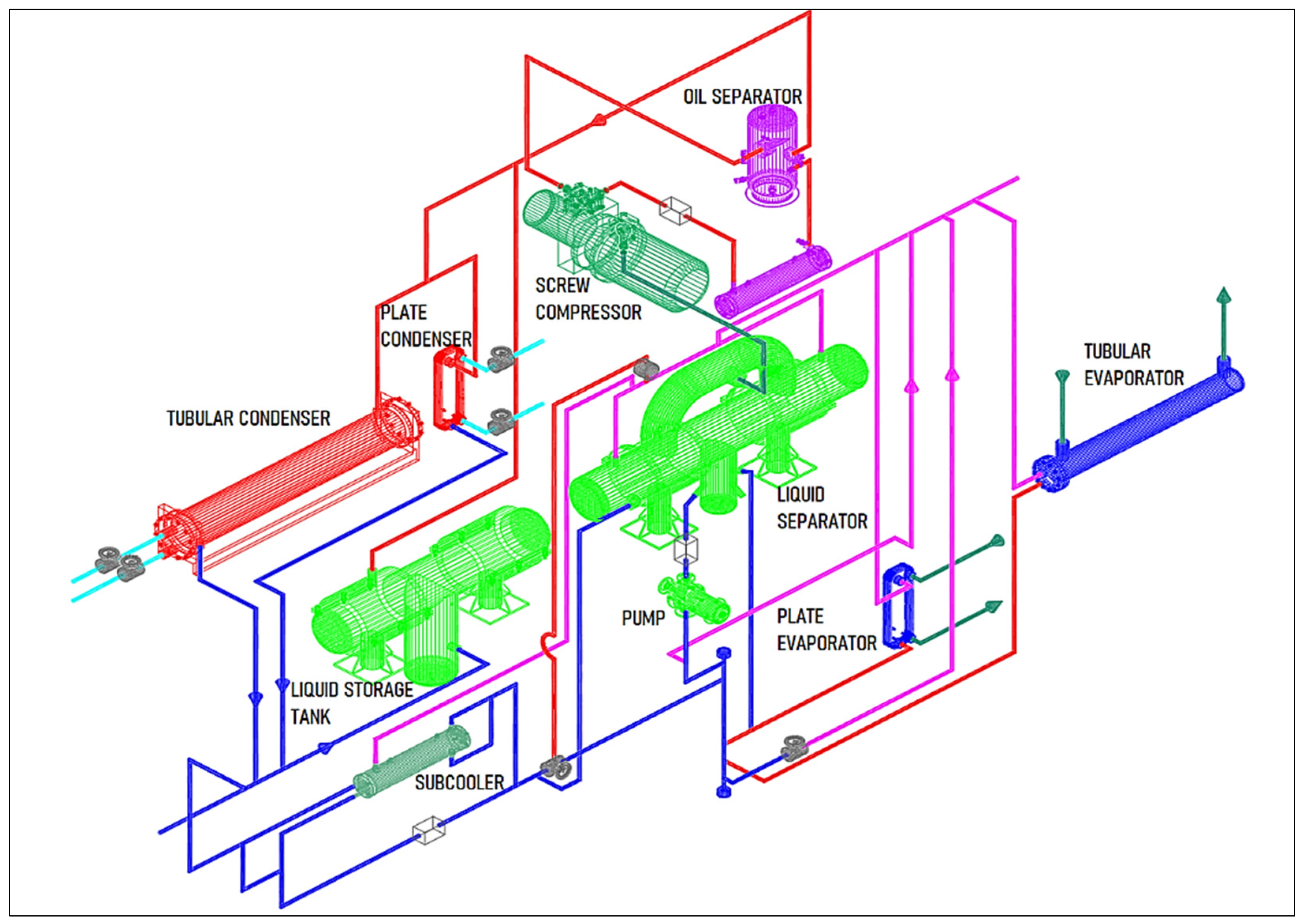 Energies 15 01503 g001