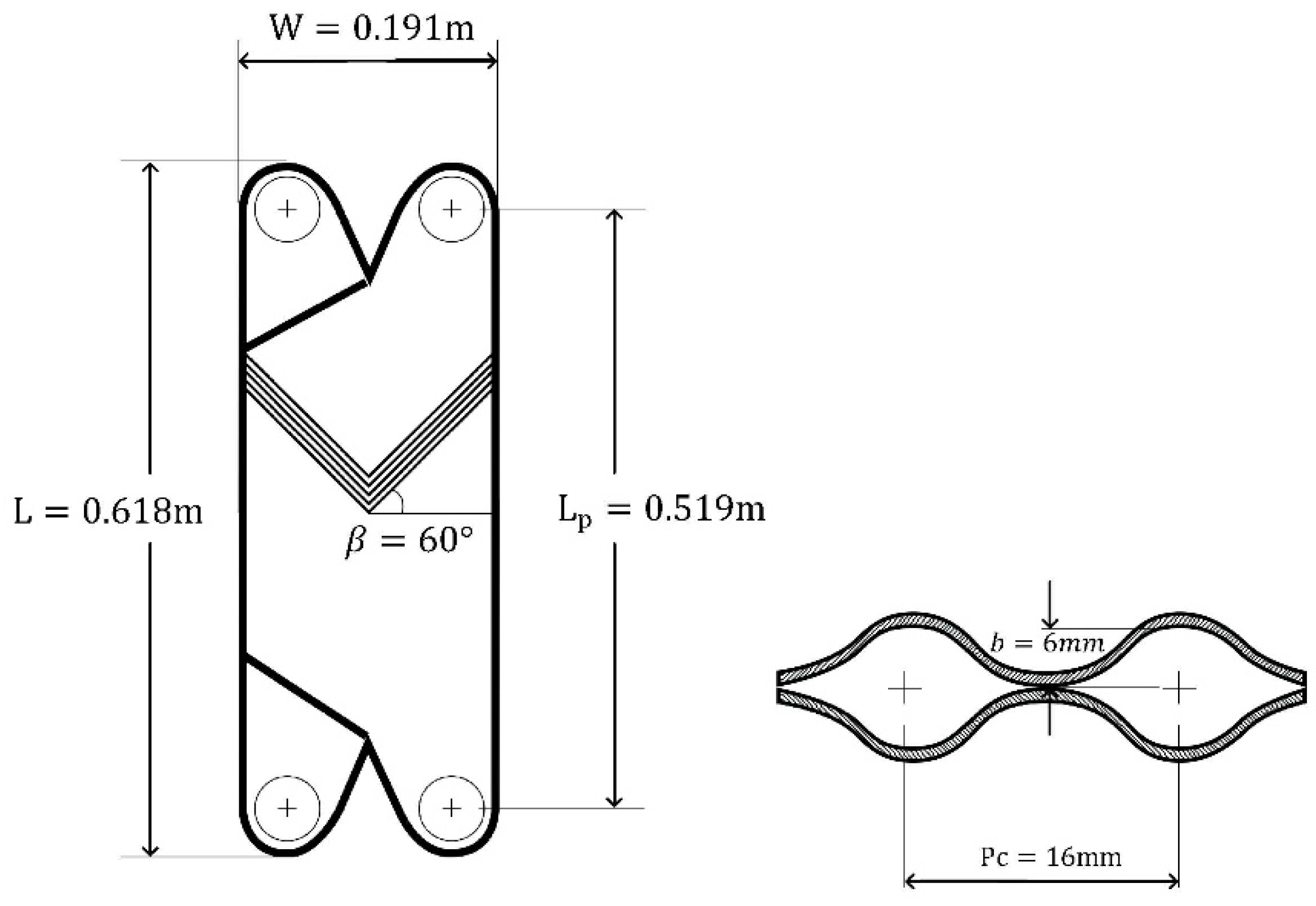 Energies 15 01503 g004