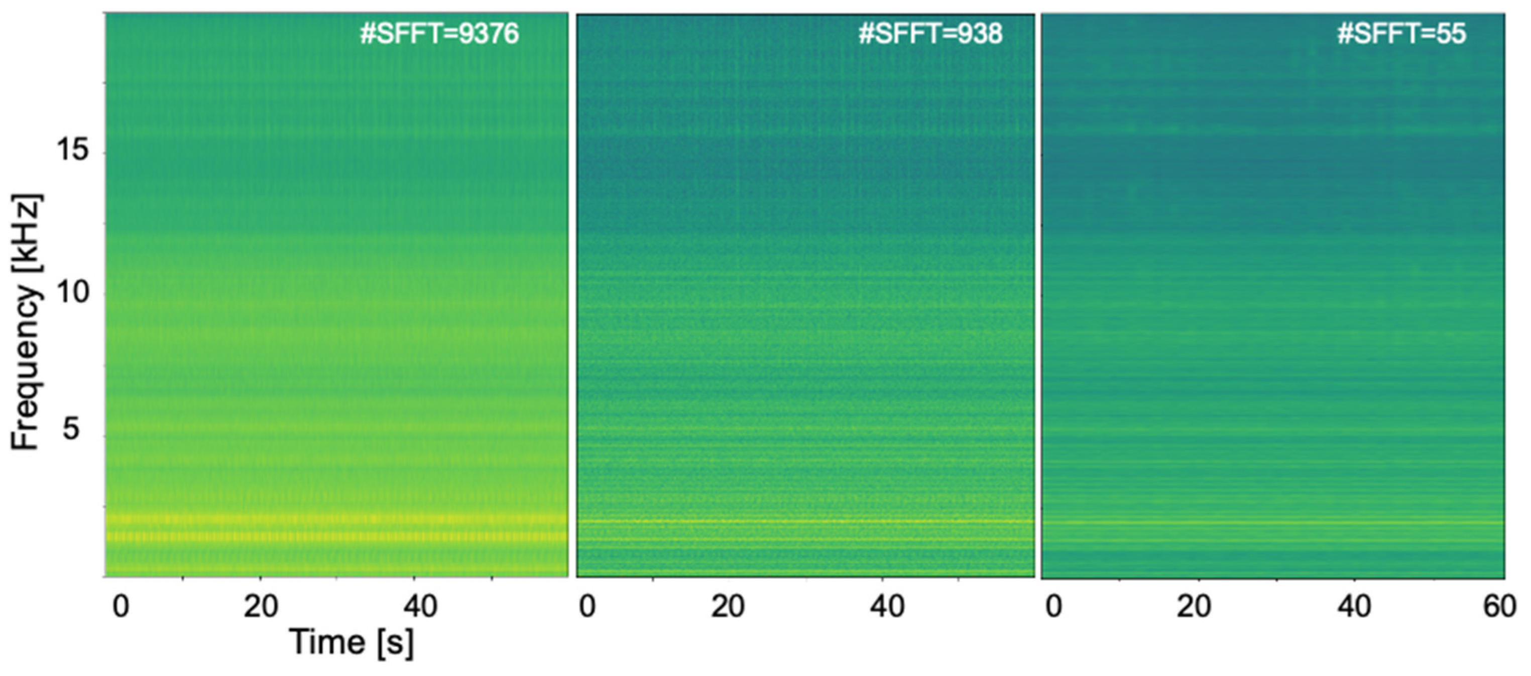 Energies 15 01514 g004