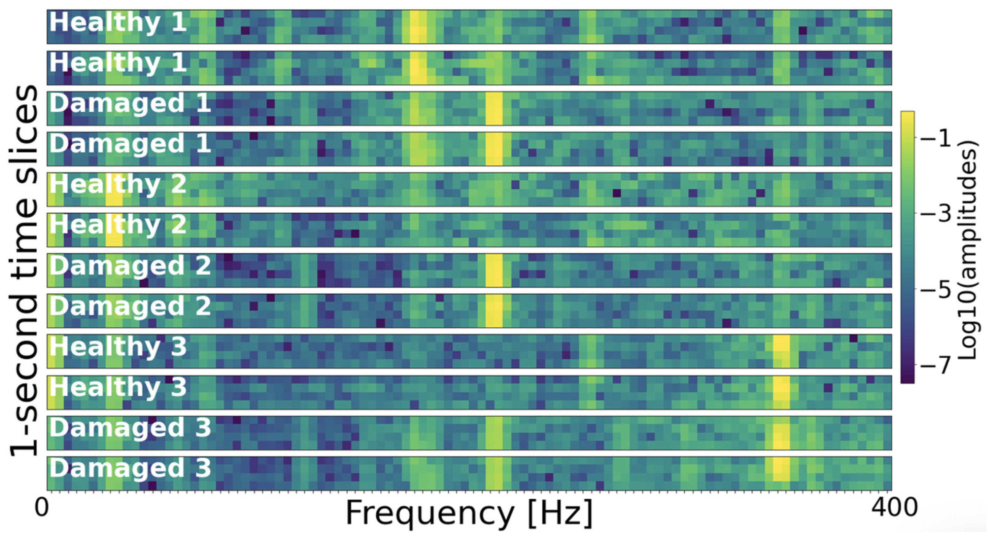 Energies 15 01514 g006