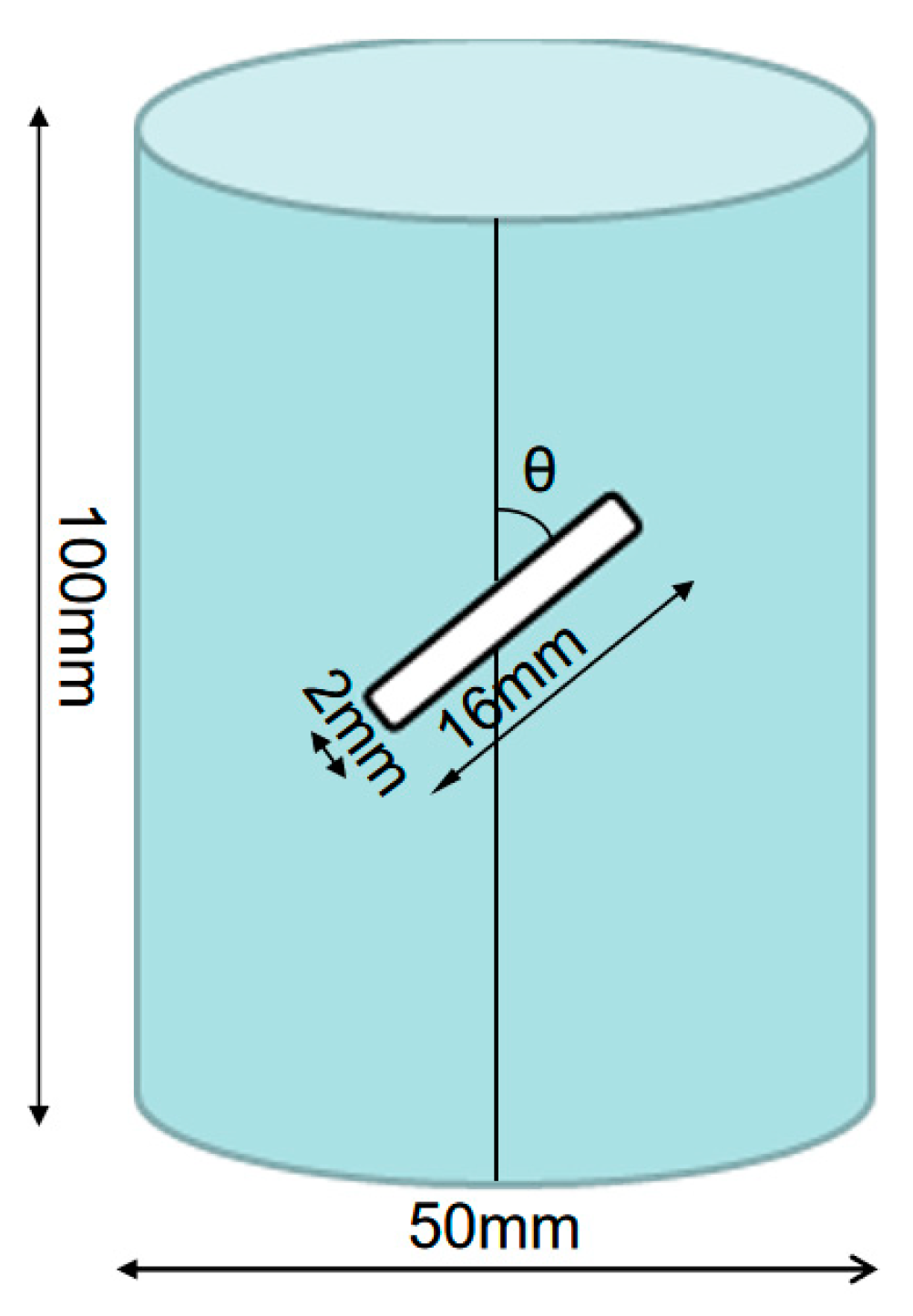 Energies 15 01518 g002