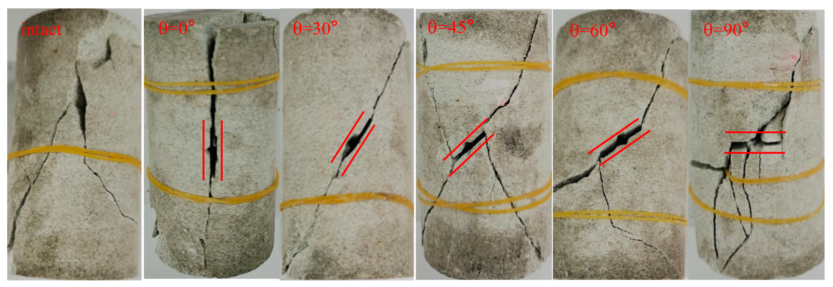 Energies 15 01518 g008