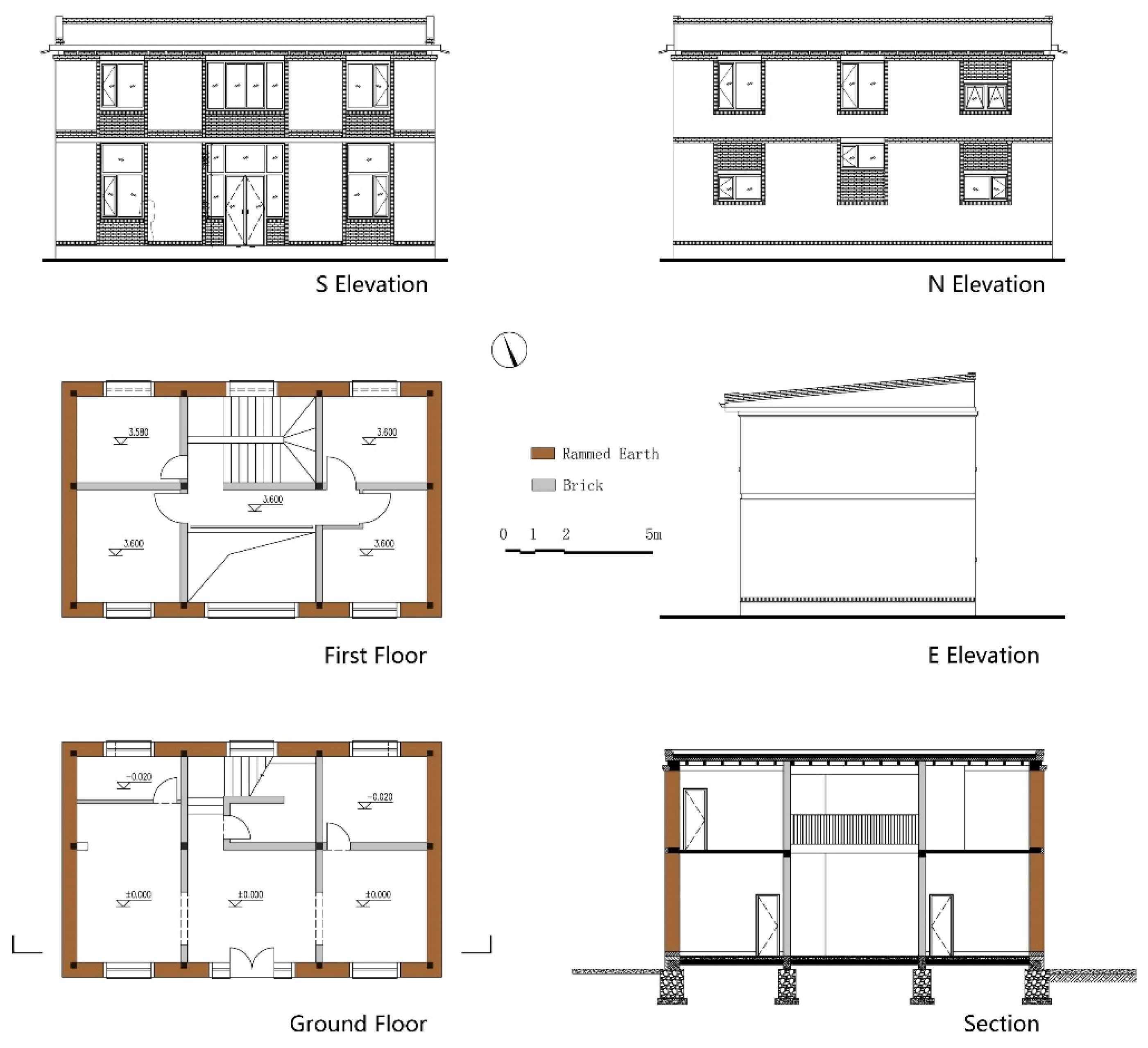Energies 15 01519 g003