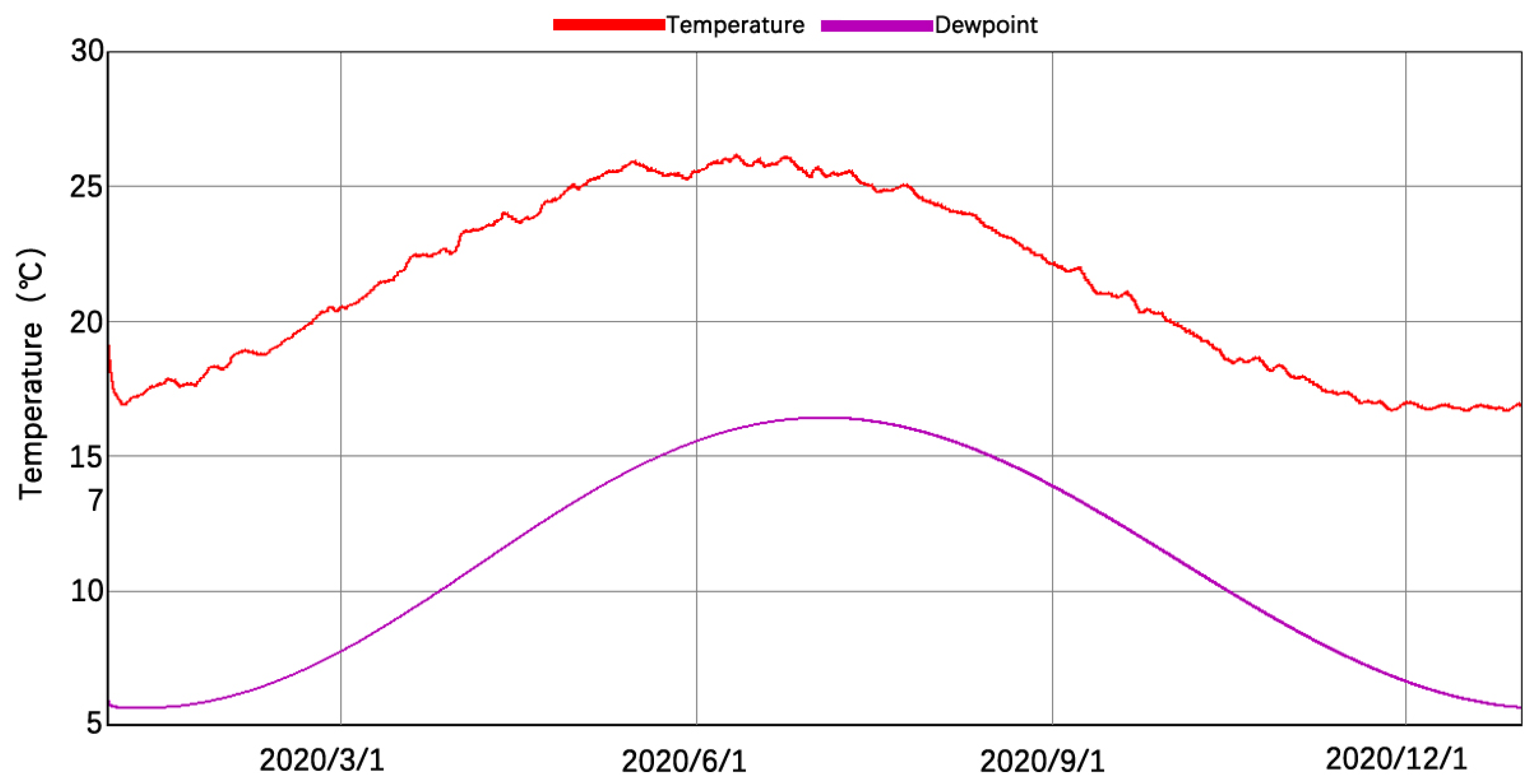 Energies 15 01519 g019