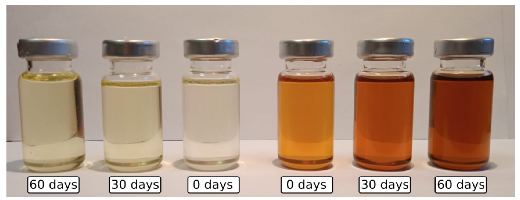 Energies 15 01520 g002