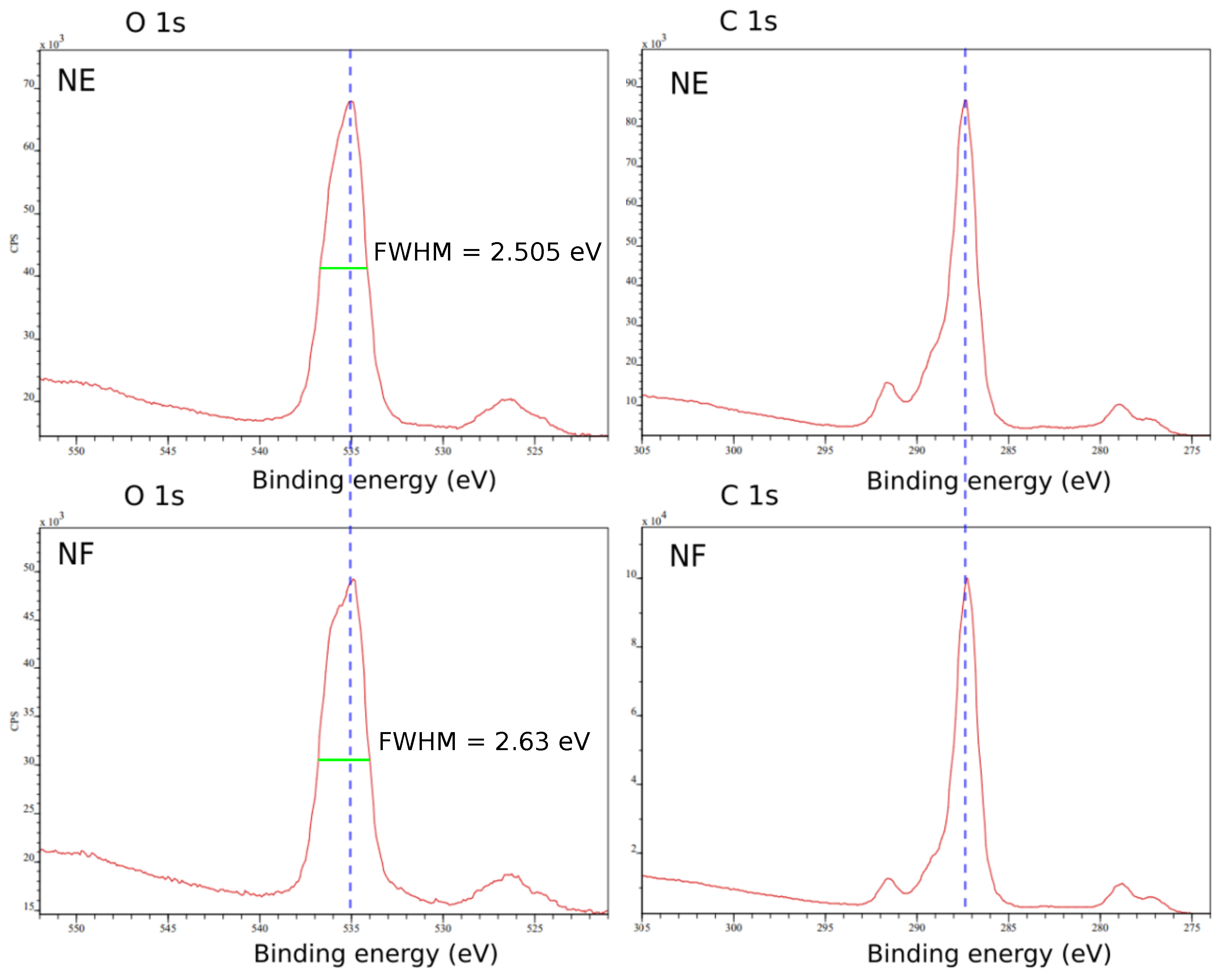 Energies 15 01520 g009