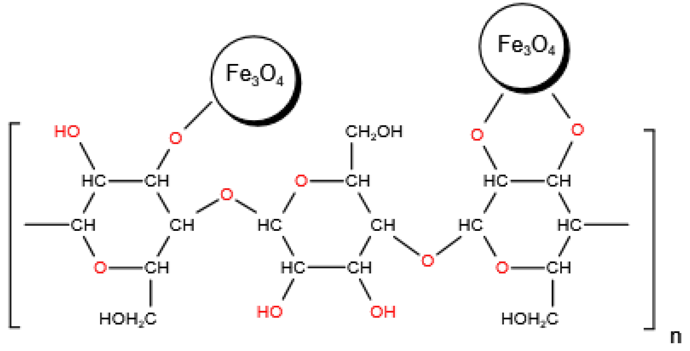Energies 15 01520 g010
