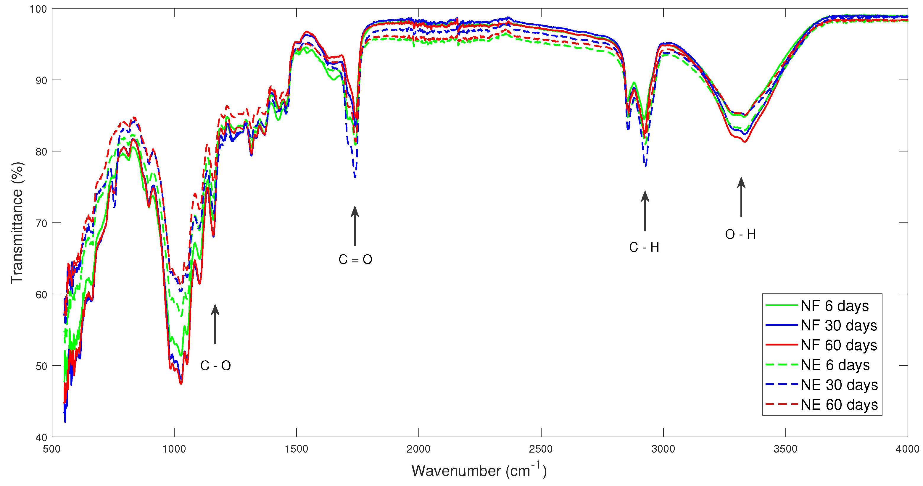 Energies 15 01520 g011