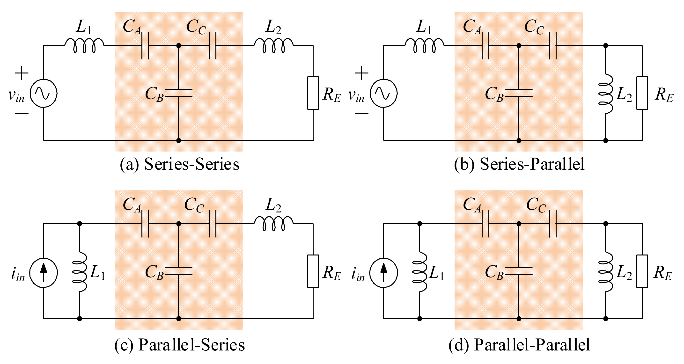 Energies 15 01523 g004