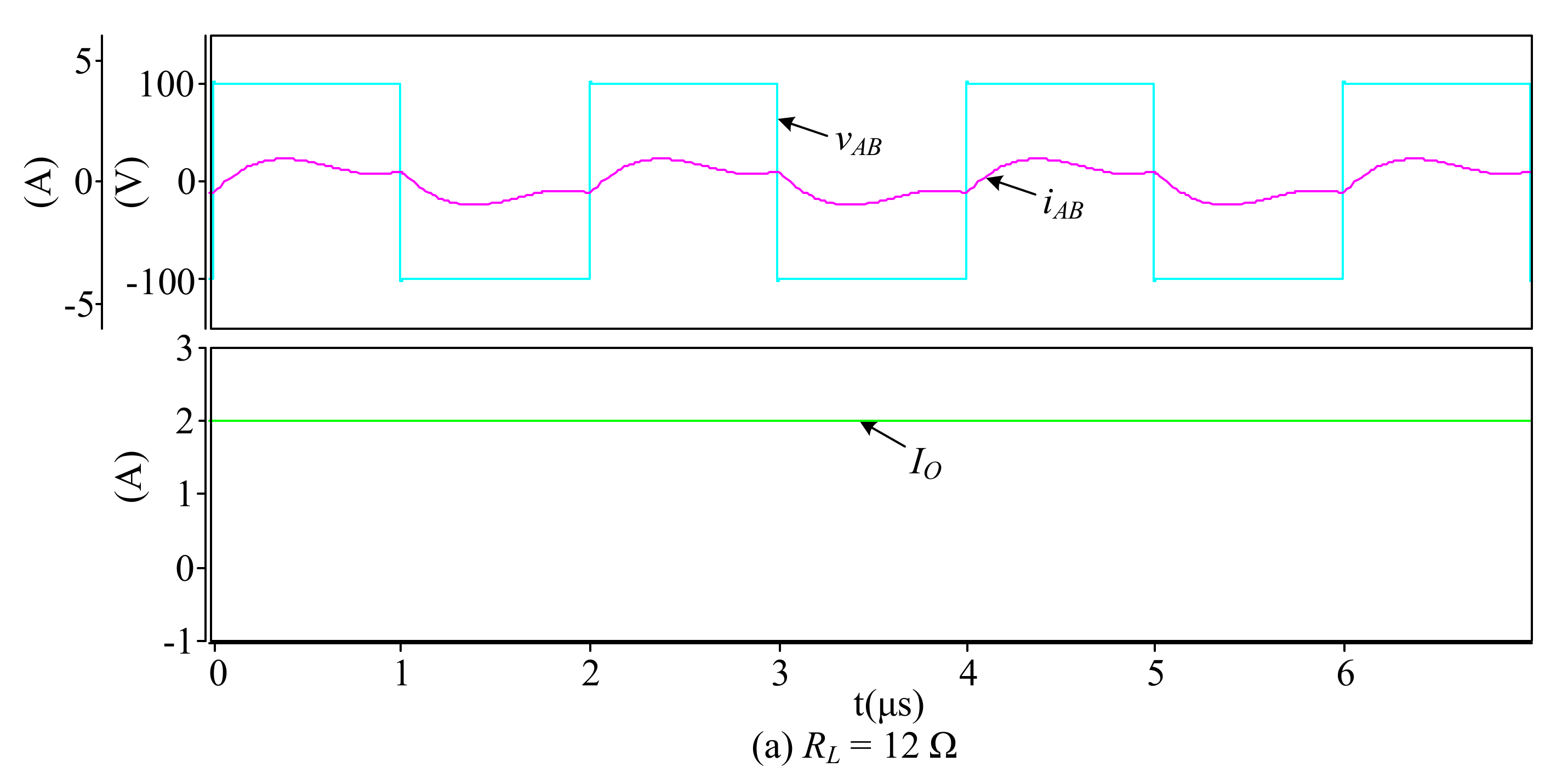 Energies 15 01523 g016a