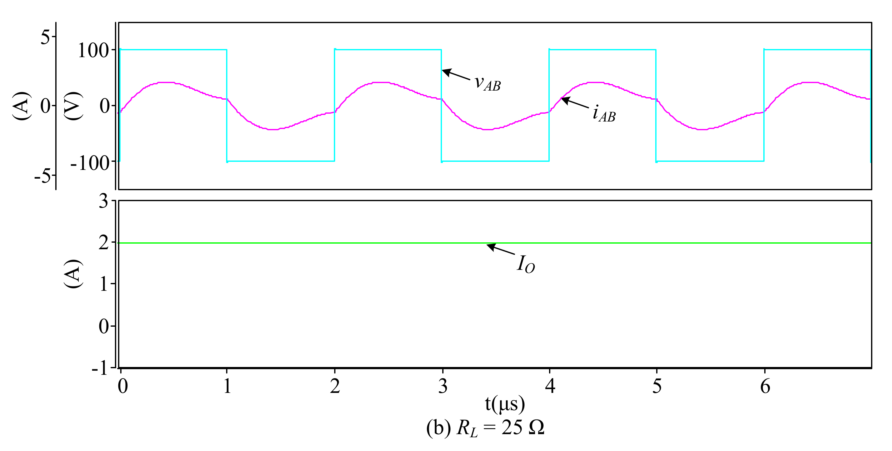 Energies 15 01523 g016b