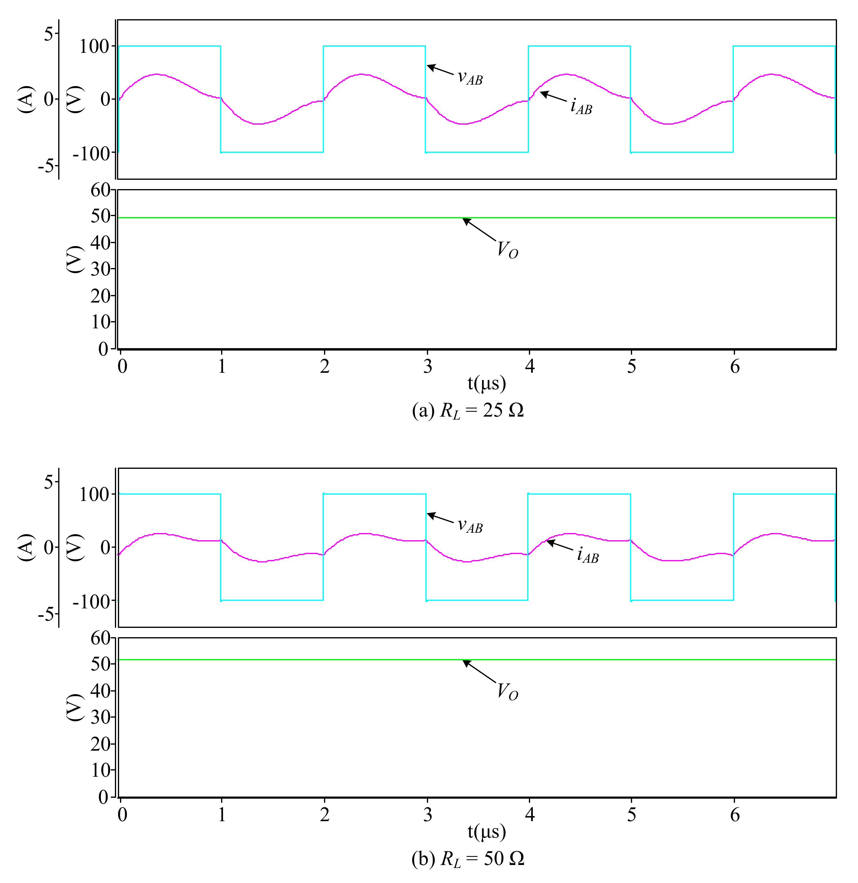 Energies 15 01523 g017