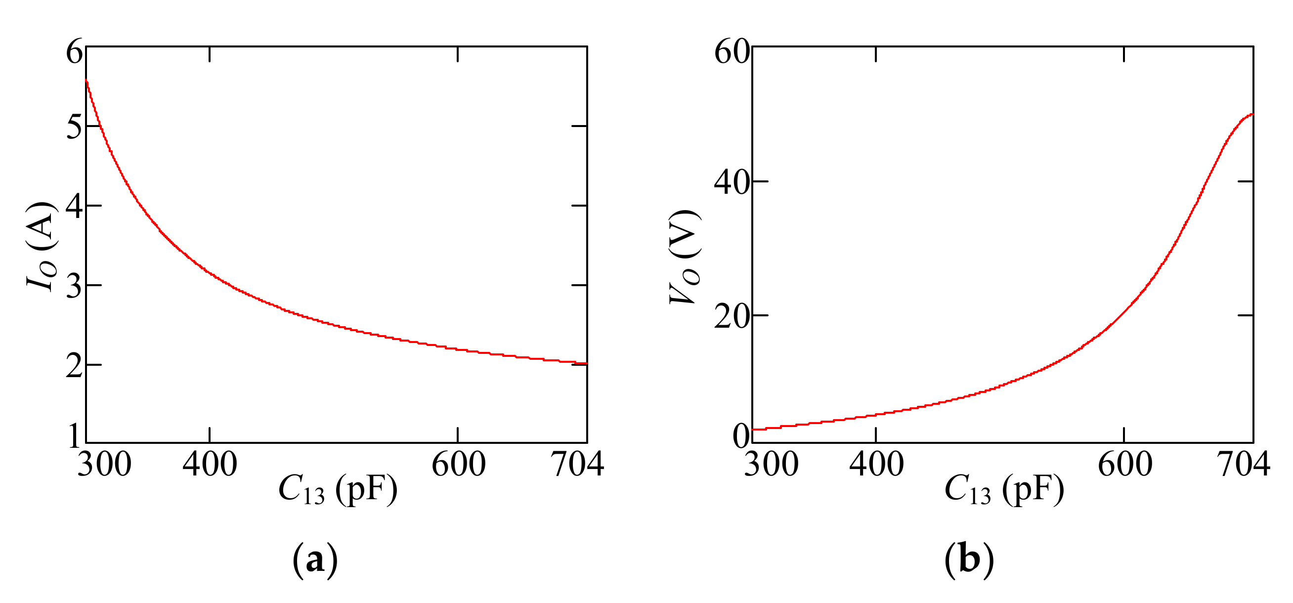 Energies 15 01523 g018