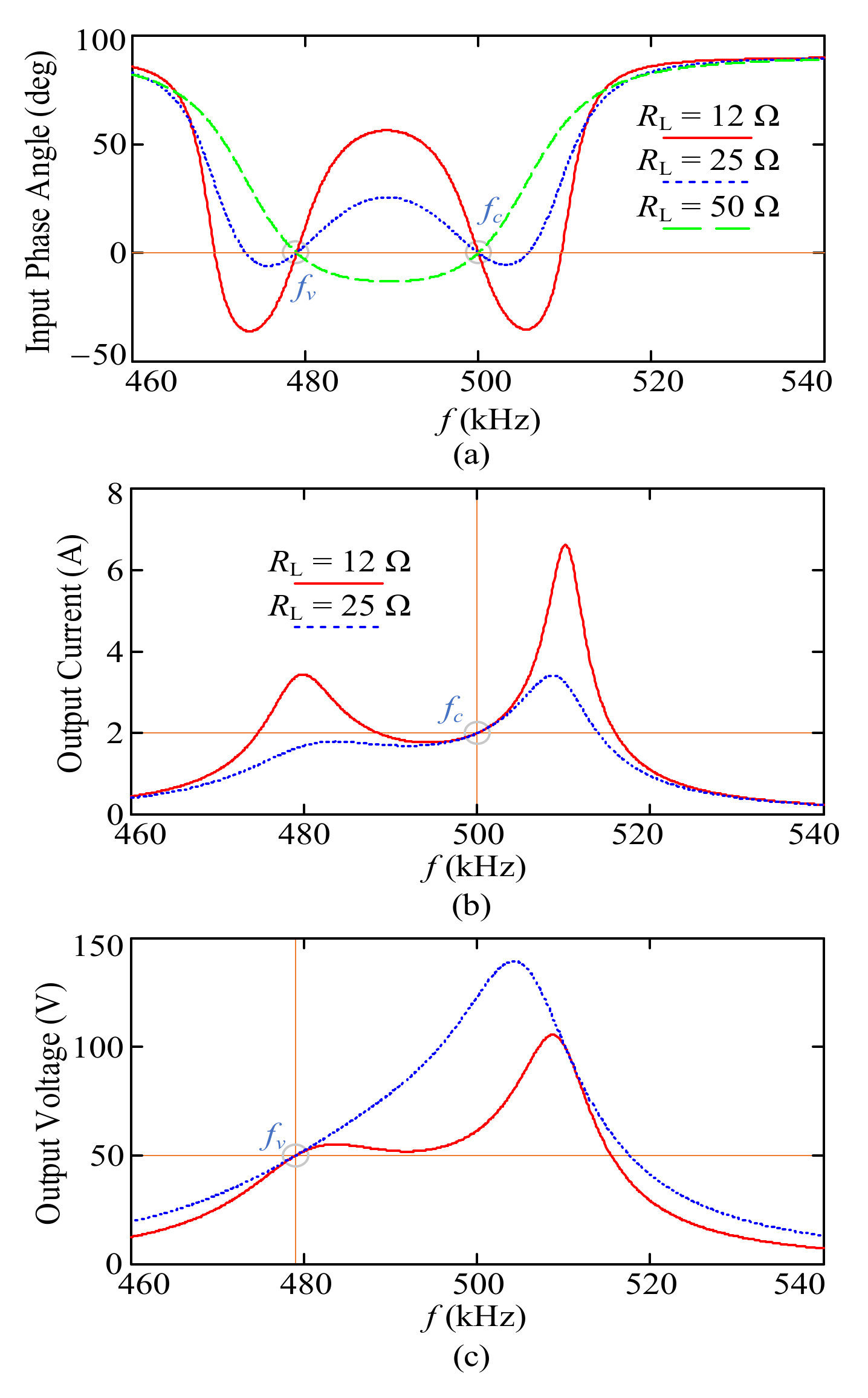 Energies 15 01523 g019