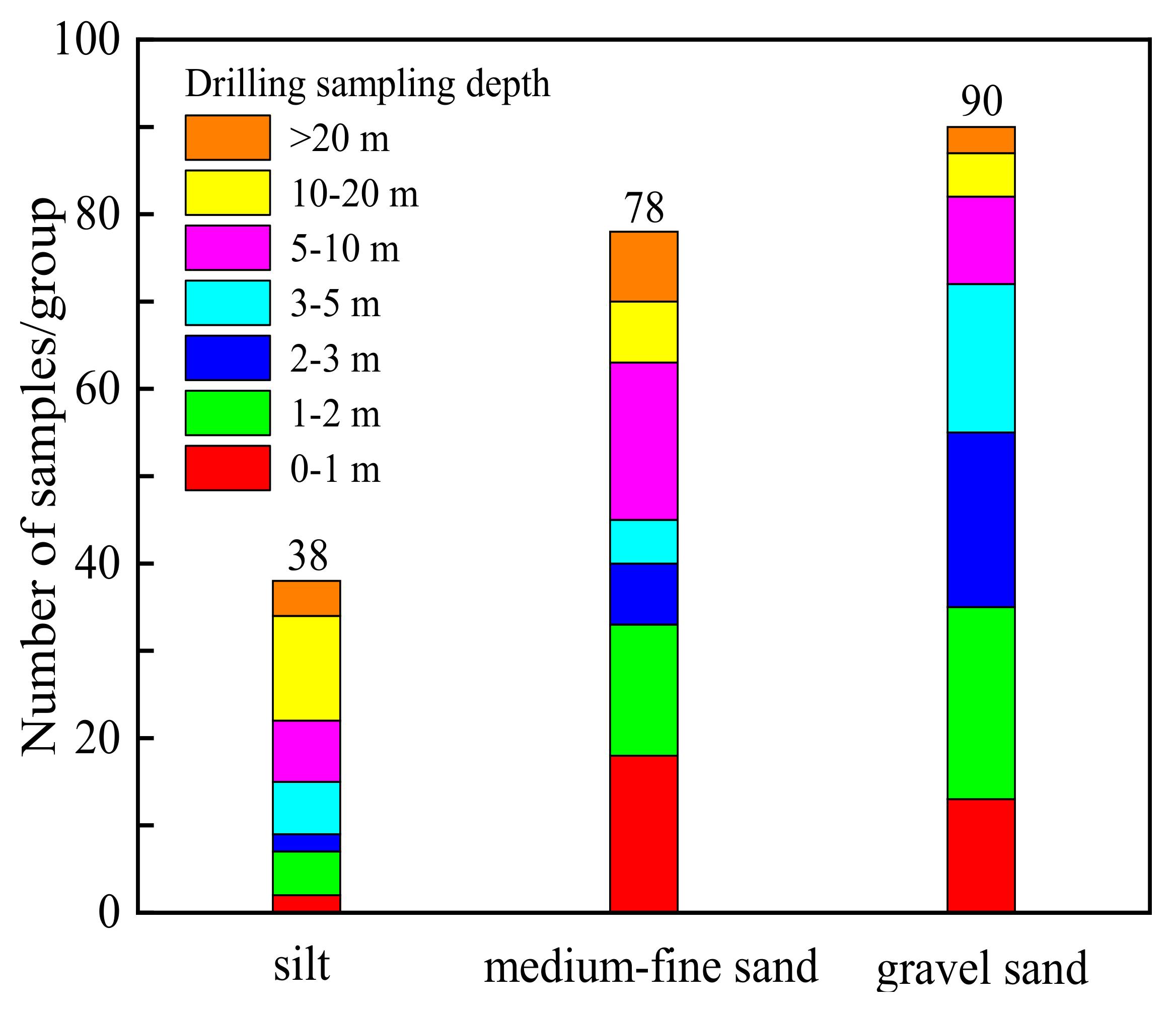 Energies 15 01524 g001