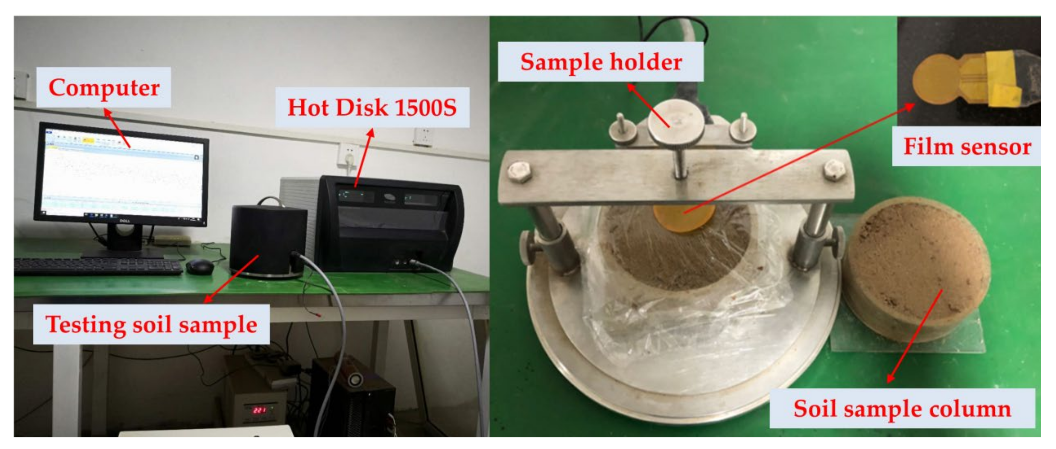 Energies 15 01524 g004