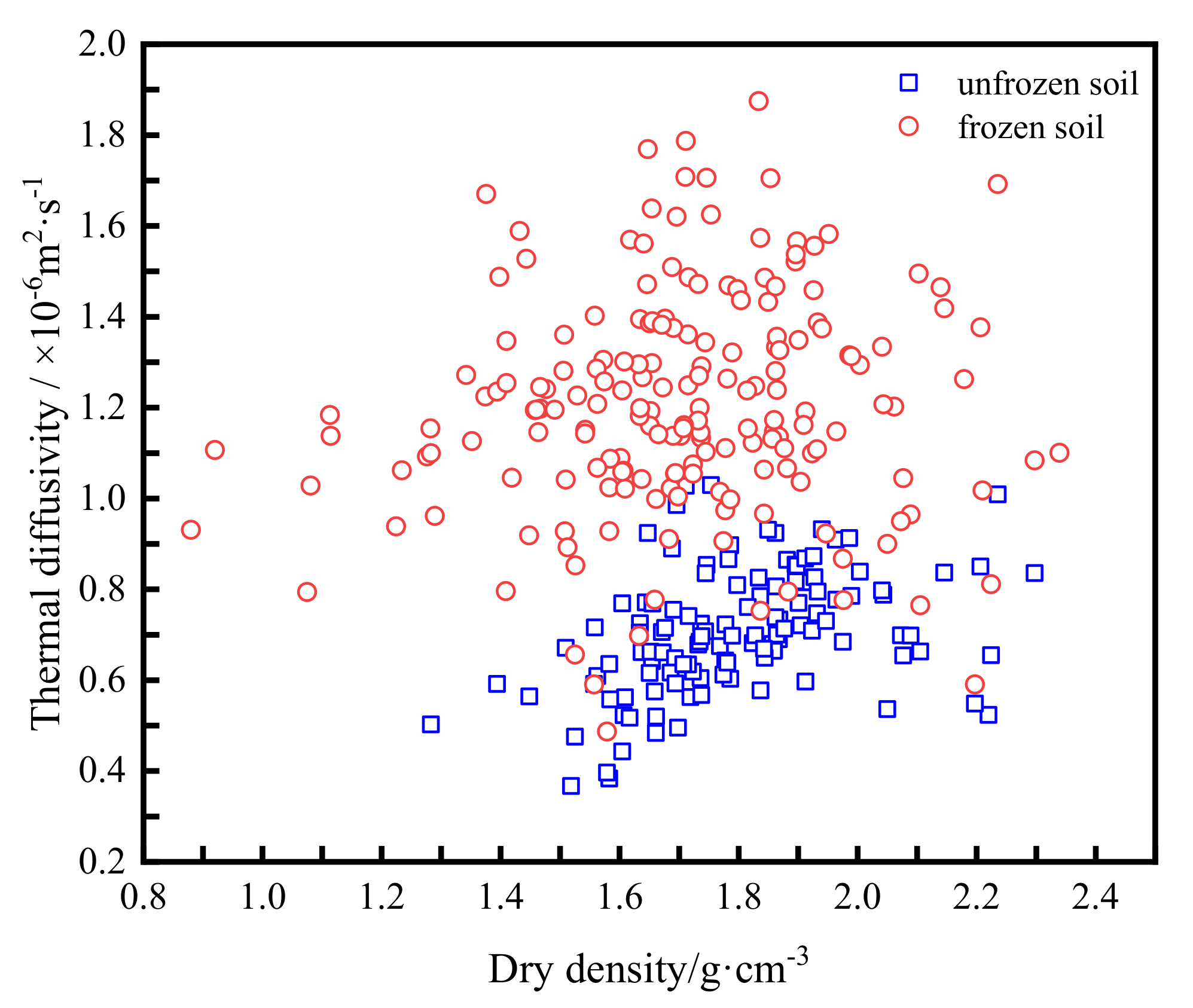Energies 15 01524 g008