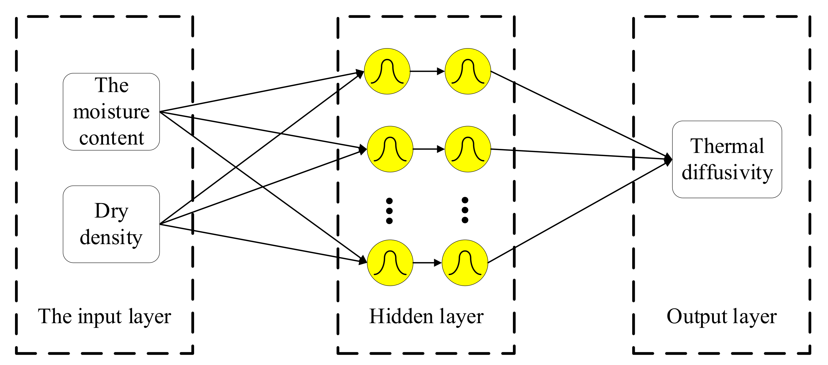 Energies 15 01524 g011