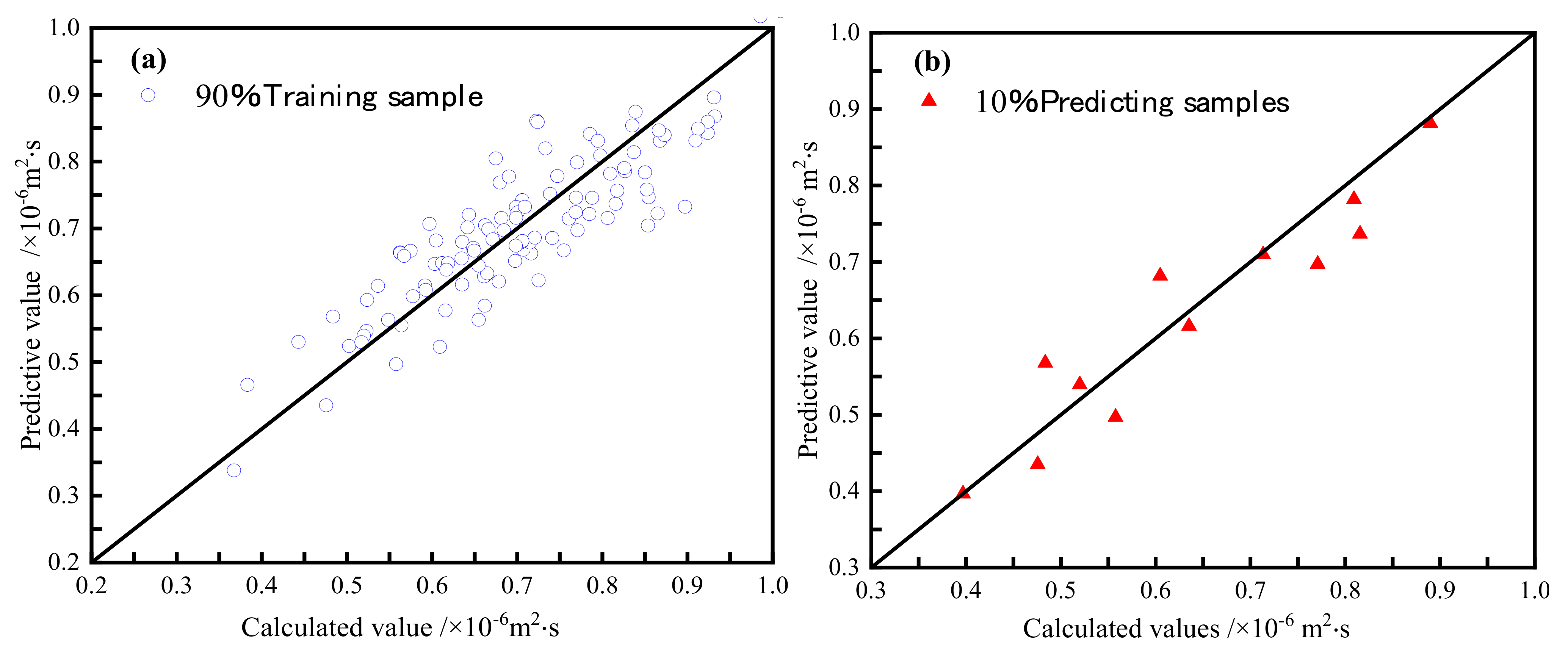 Energies 15 01524 g012