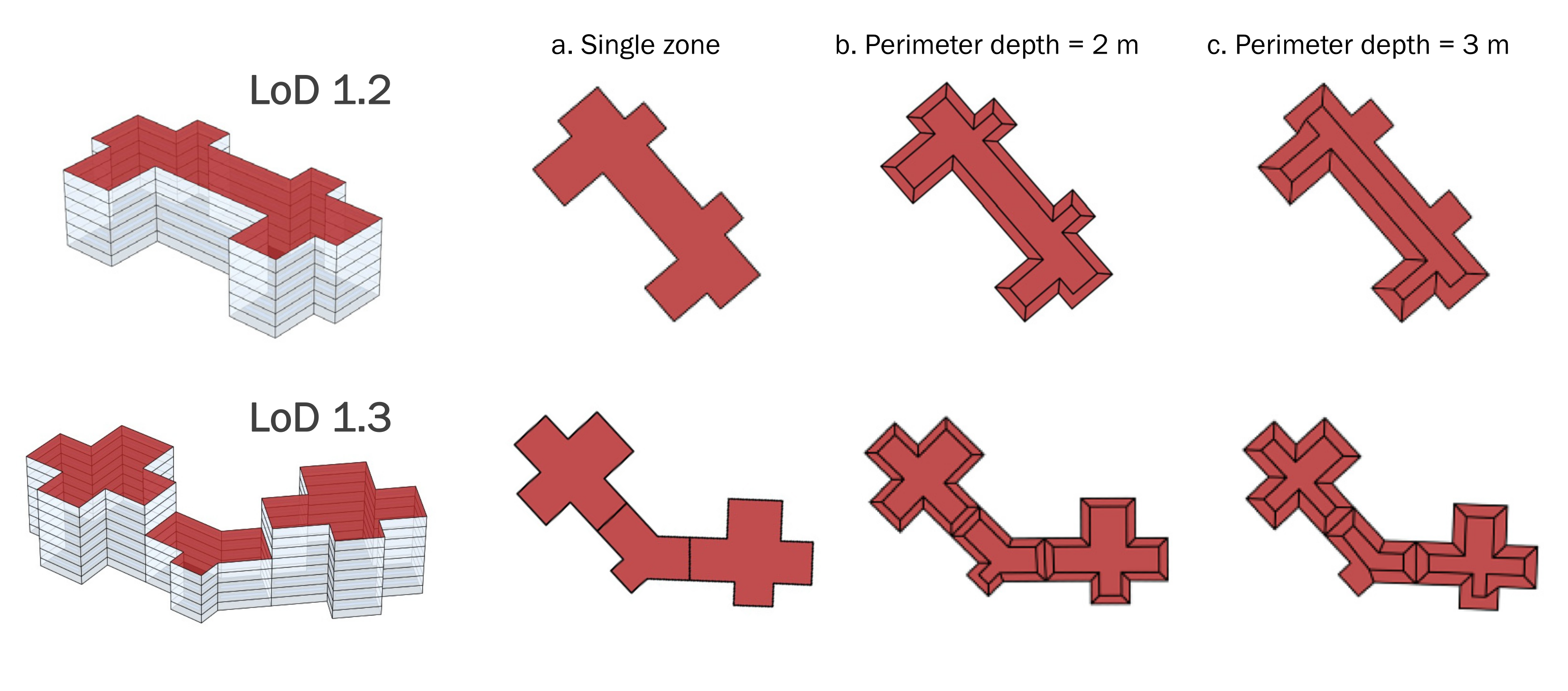 Energies 15 01525 g003