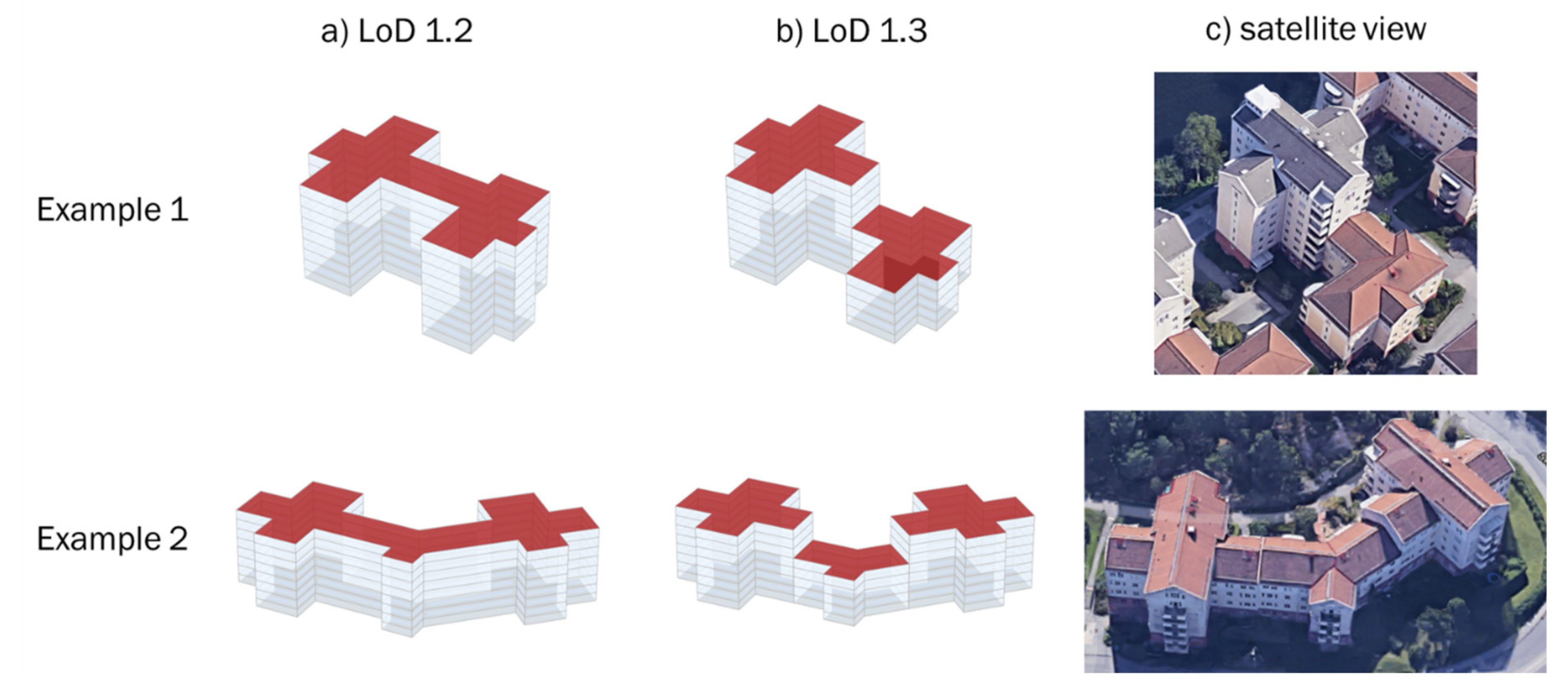 Energies 15 01525 g009