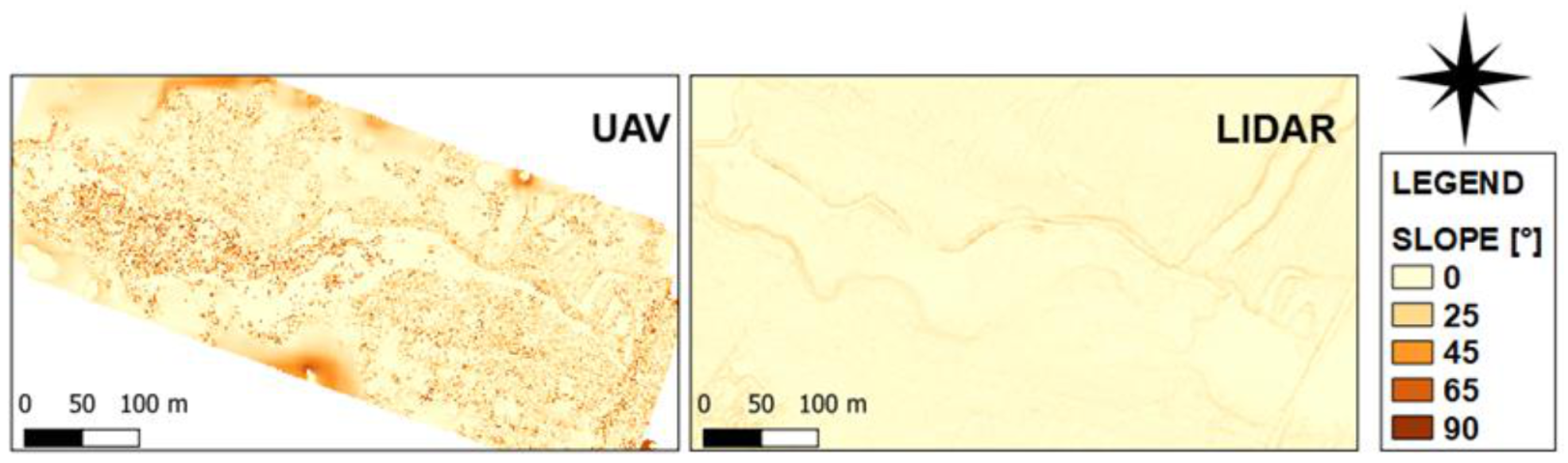 Energies 15 01527 g007