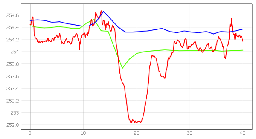 Energies 15 01527 i015