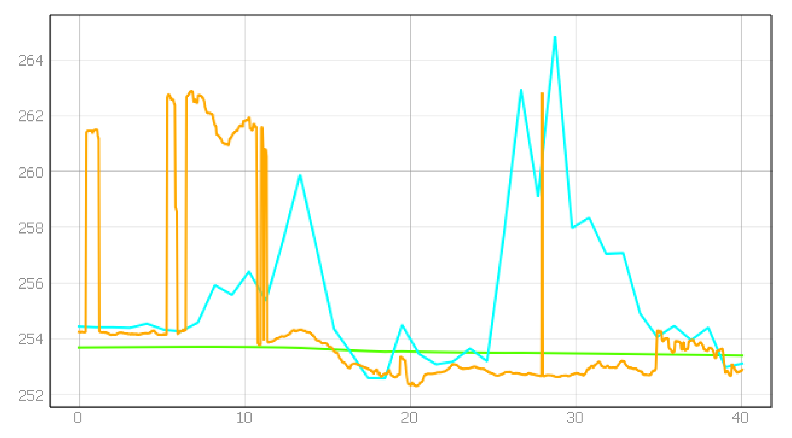 Energies 15 01527 i024