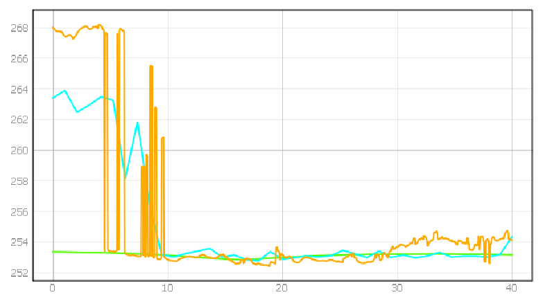 Energies 15 01527 i026