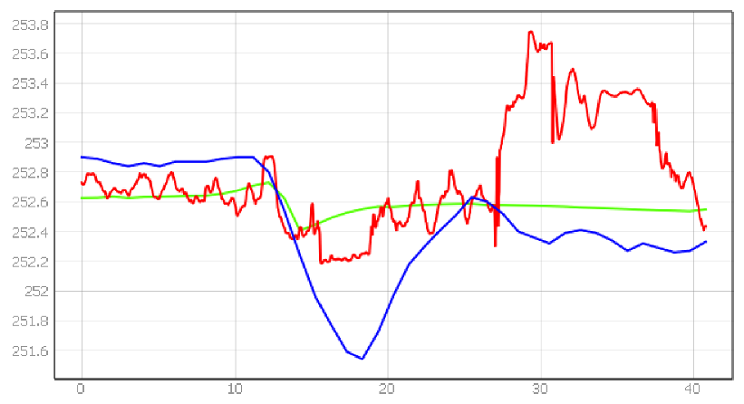 Energies 15 01527 i029