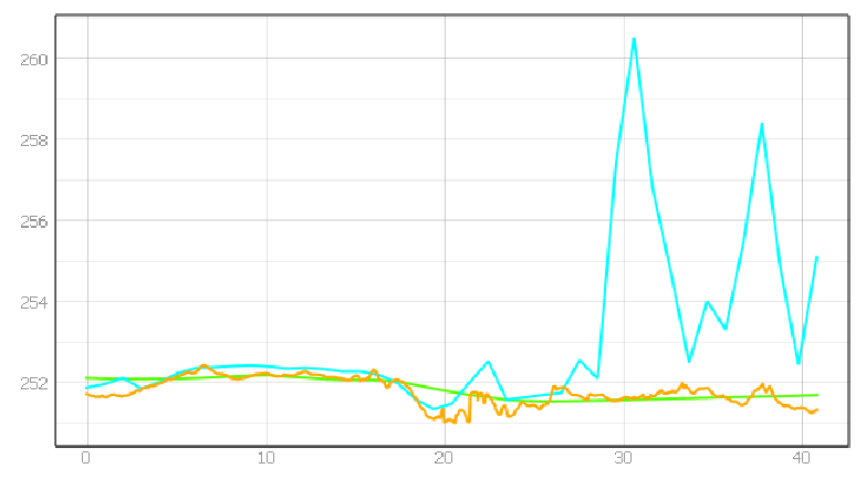 Energies 15 01527 i034