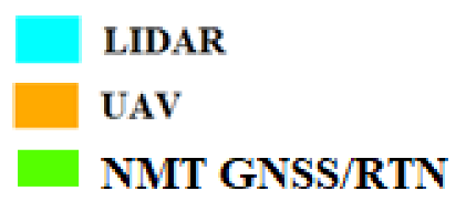 Energies 15 01527 i038