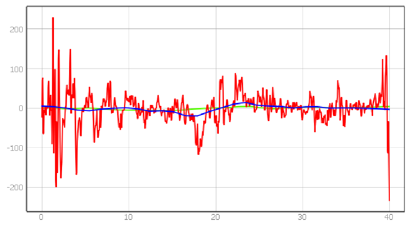 Energies 15 01527 i043