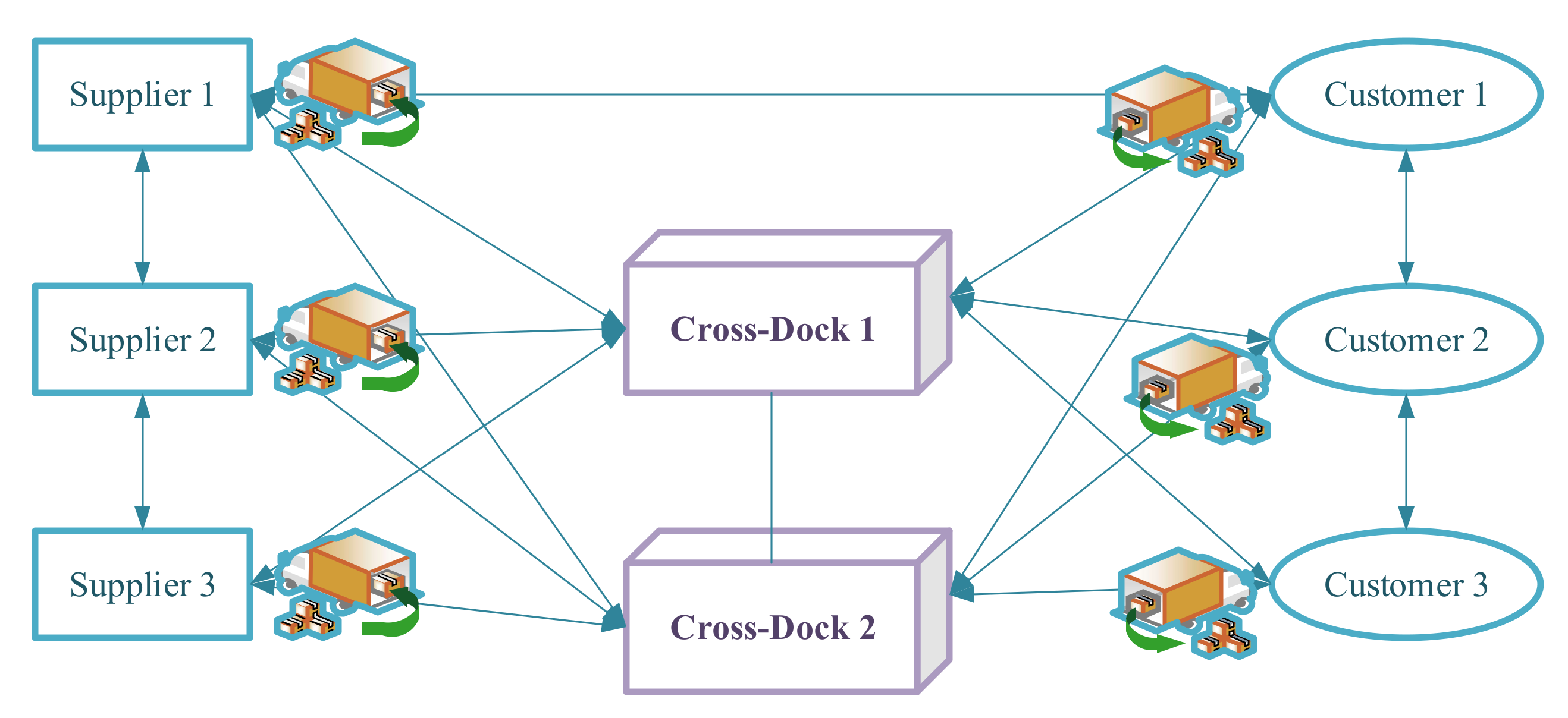 Energies 15 01530 g001