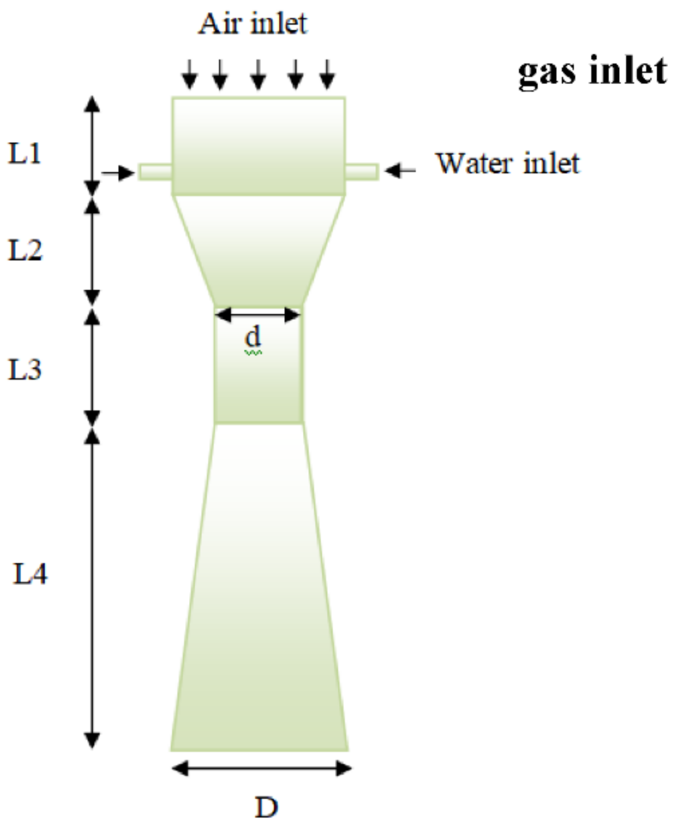 Energies 15 01531 g001