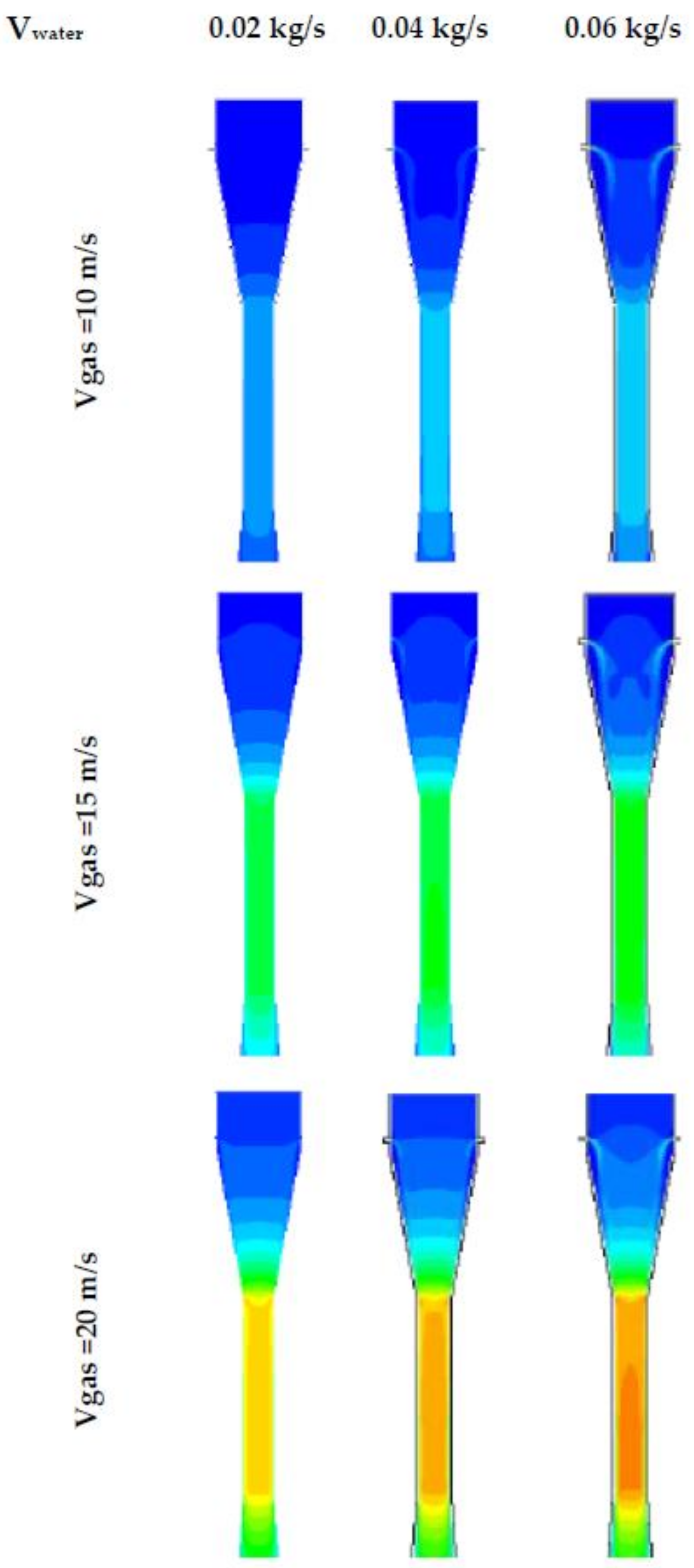 Energies 15 01531 g011