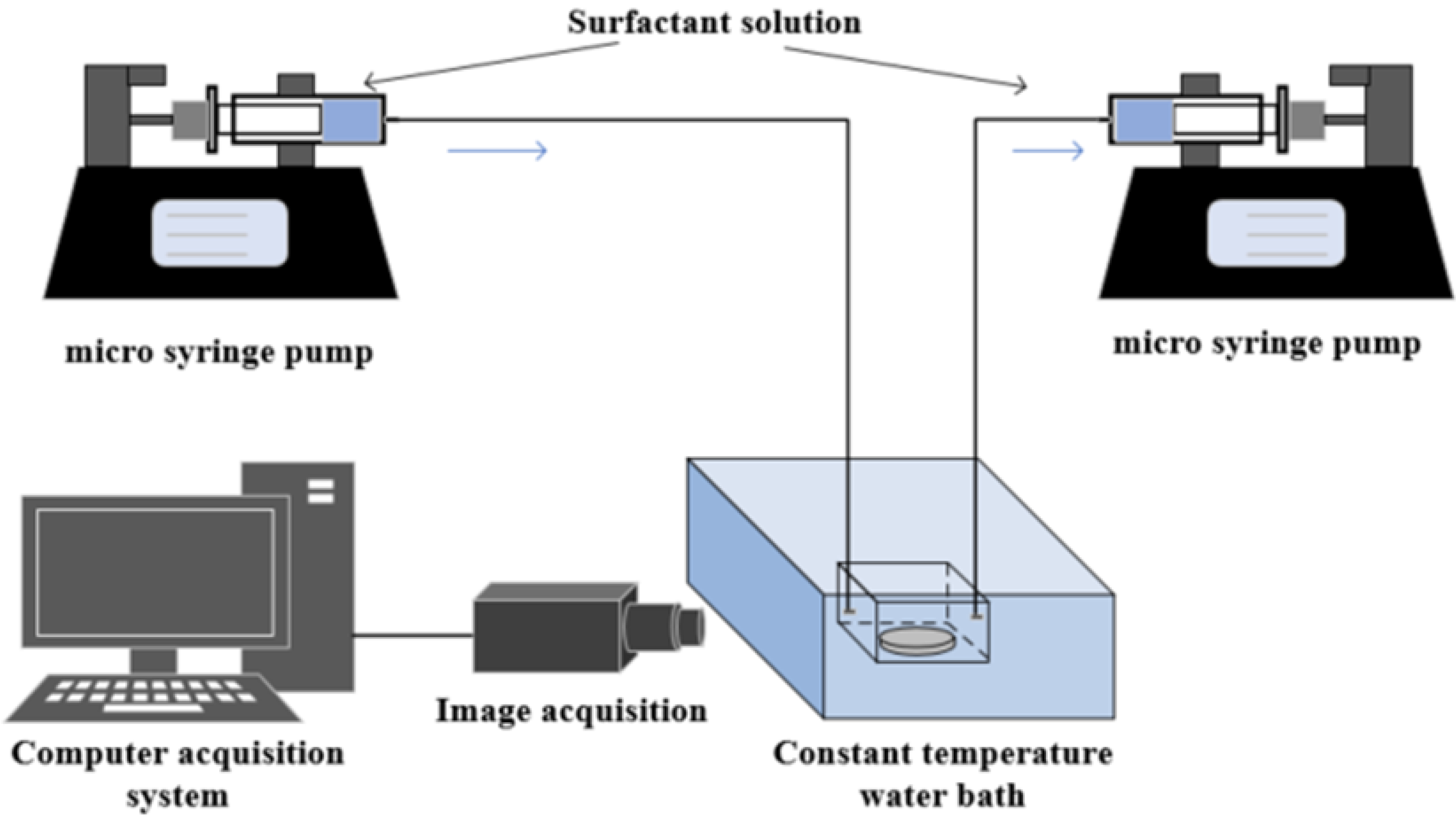 Energies 15 01533 g001