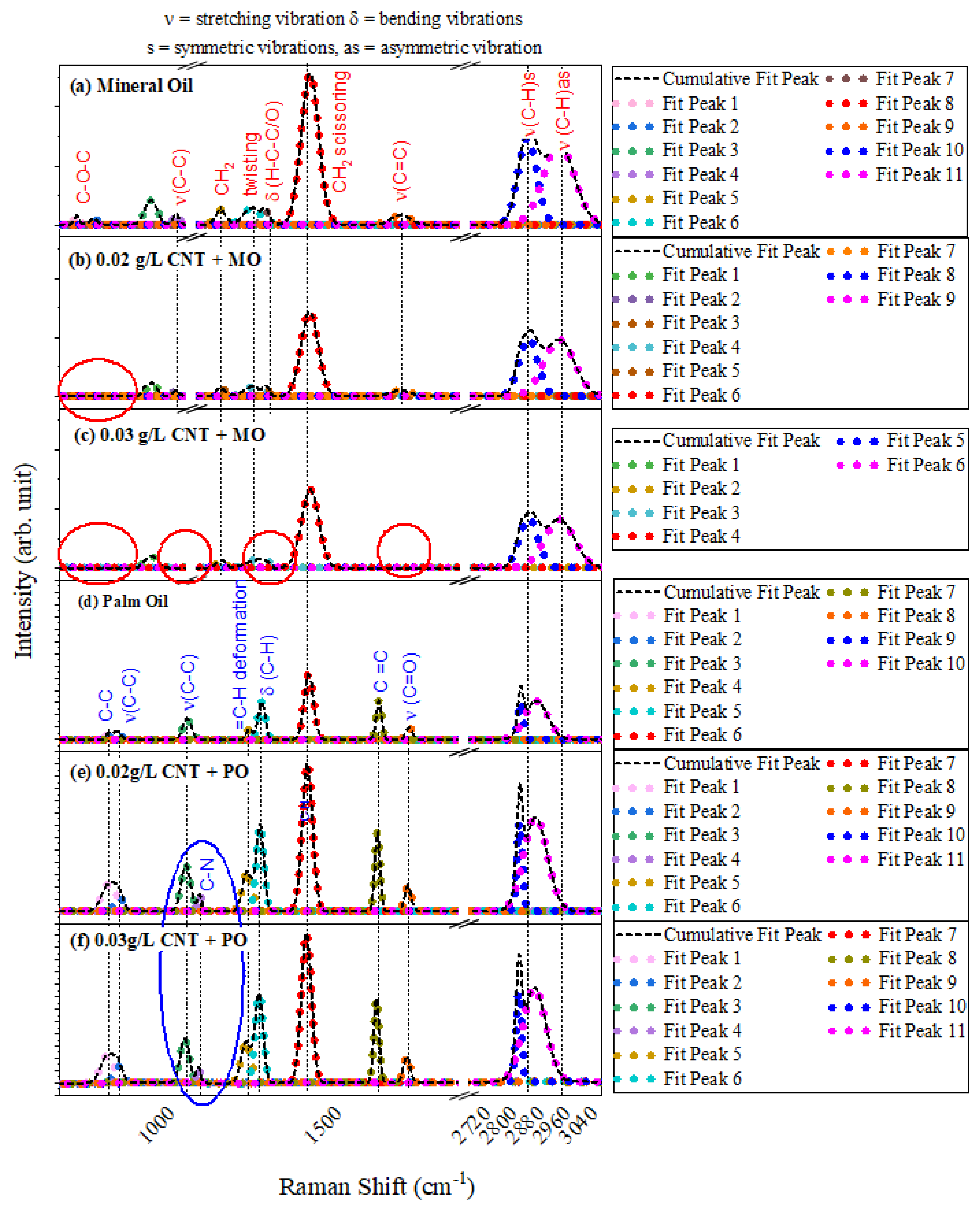 Energies 15 01534 g005