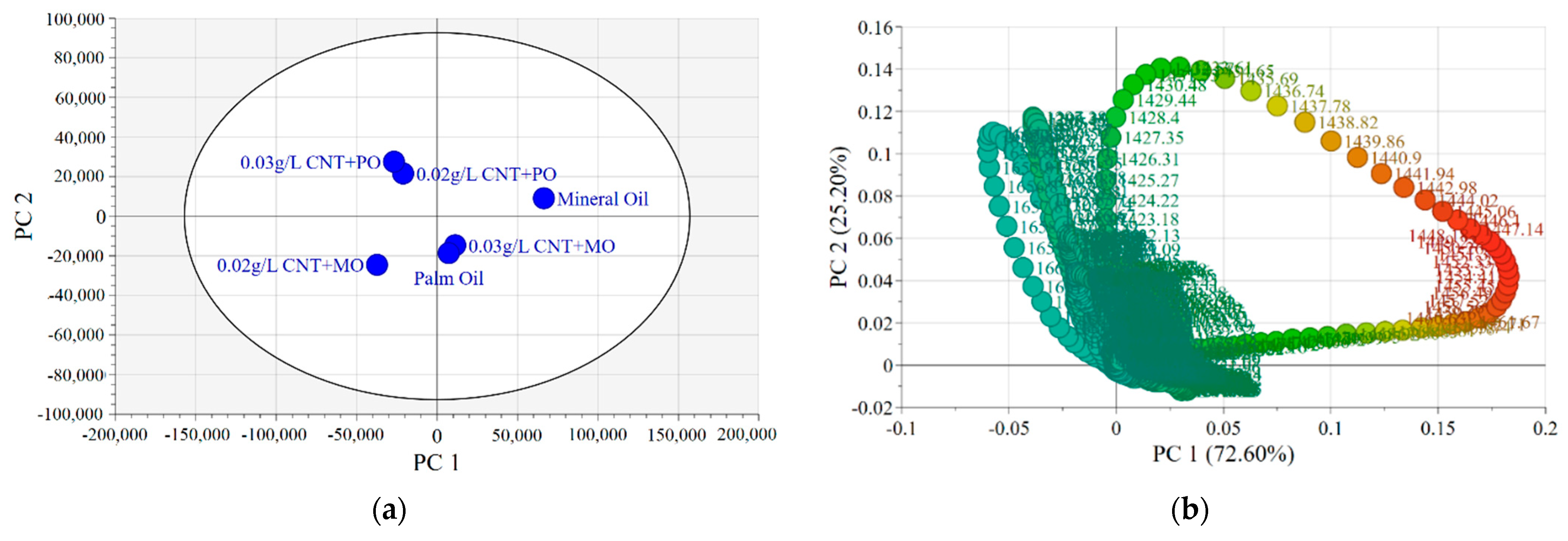 Energies 15 01534 g008a