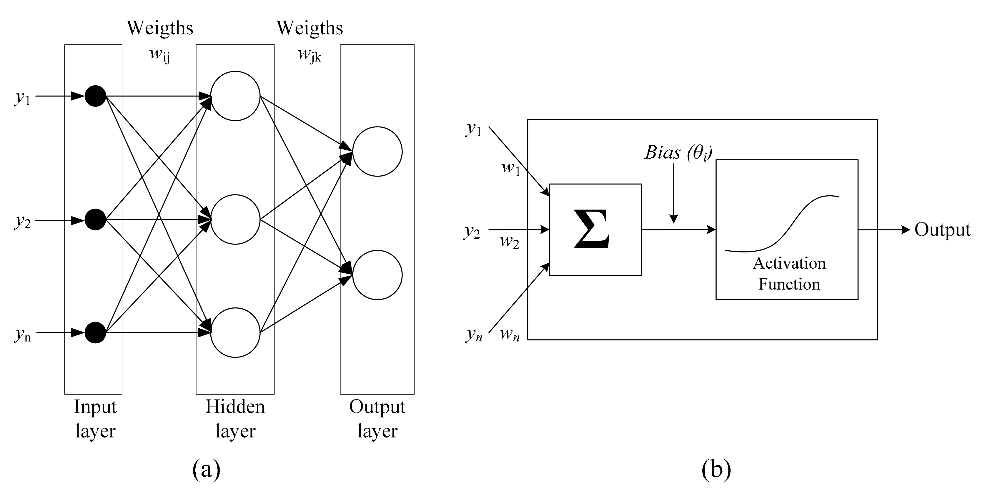 Energies 15 01541 g001