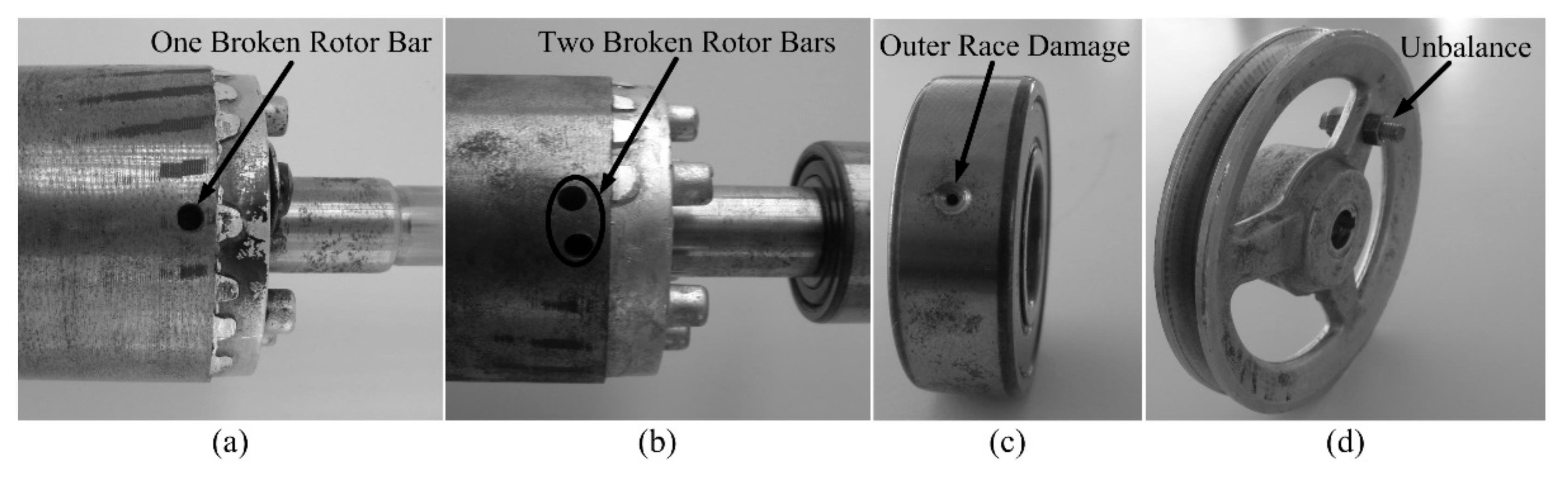 Energies 15 01541 g003