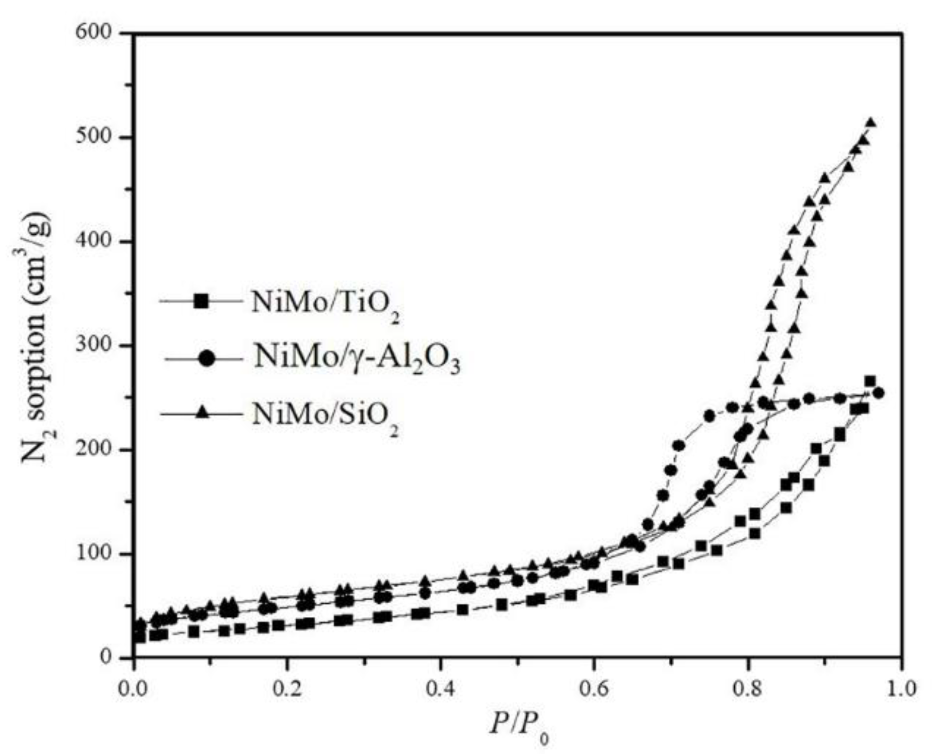 Energies 15 01547 g001