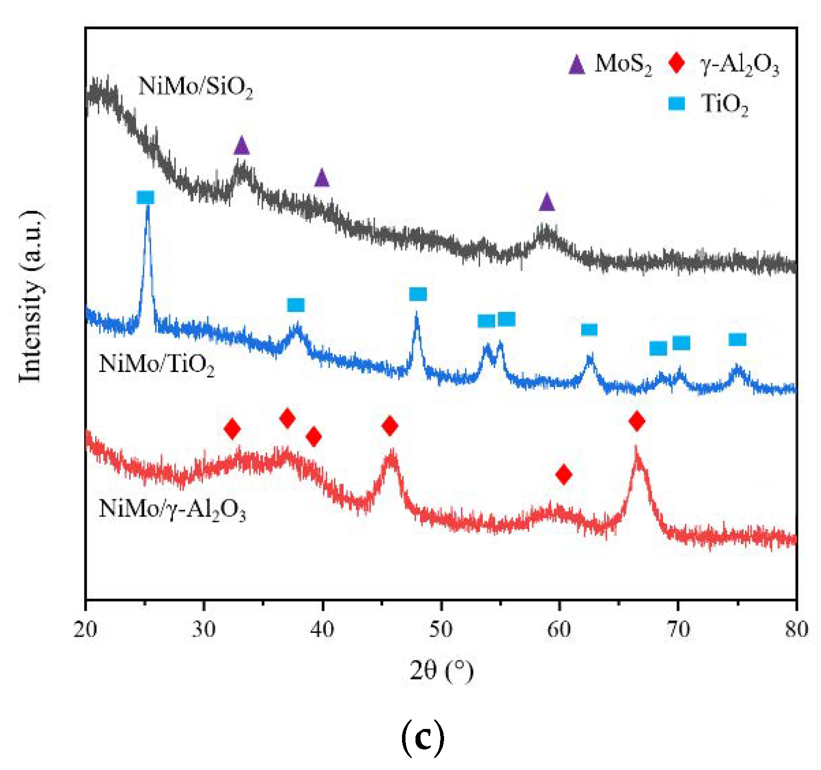 Energies 15 01547 g002b